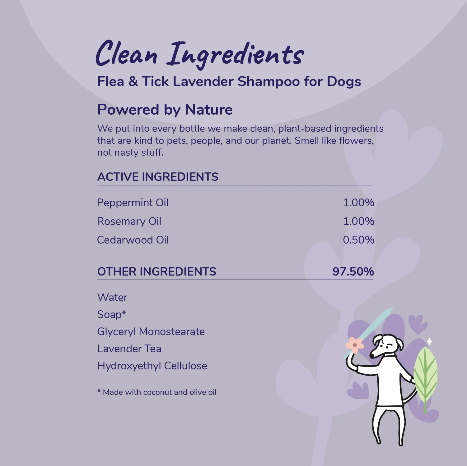 Flea+Tick Relief Dog Shampoo - Image 4