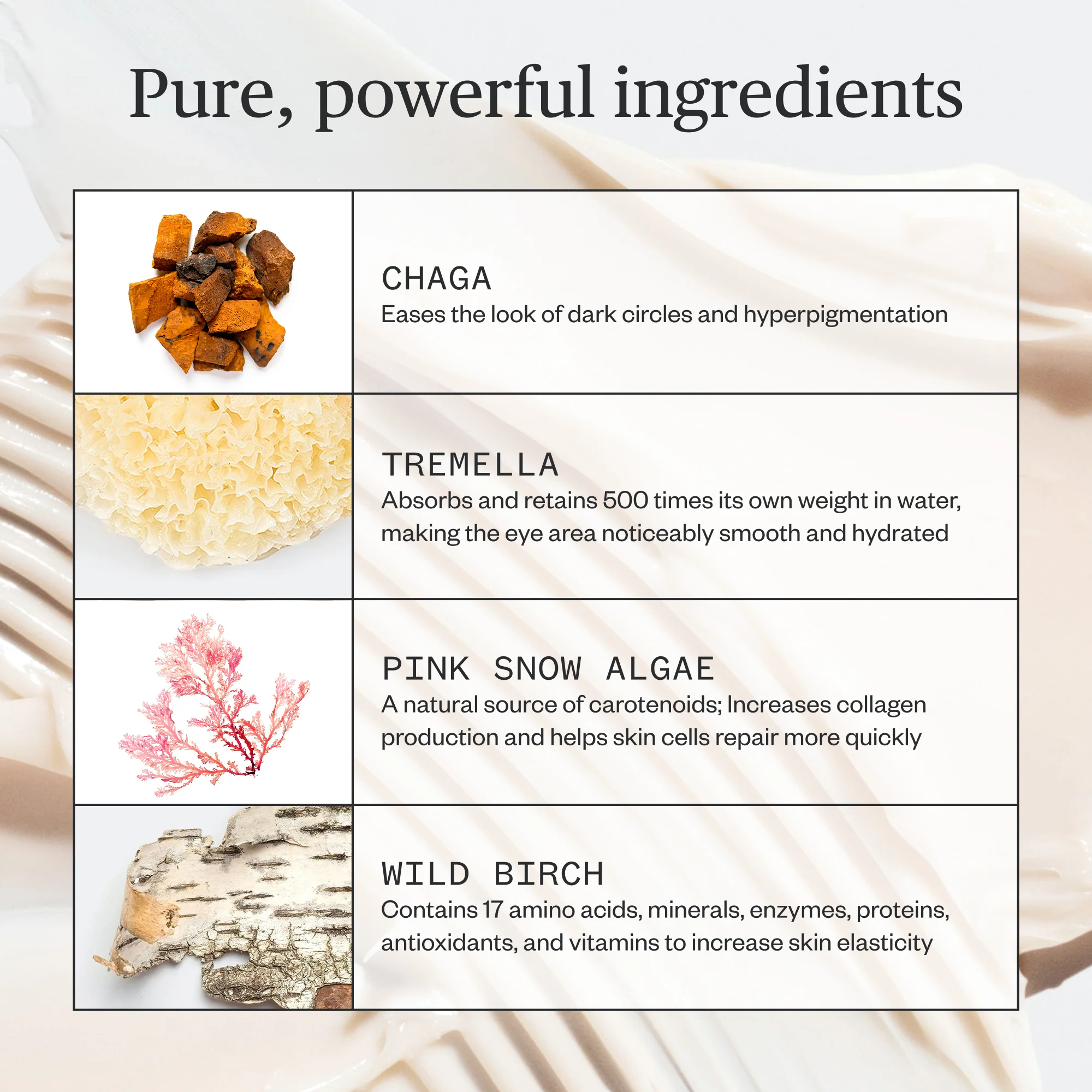 Forest Alchemy Eye Cream - Image 9