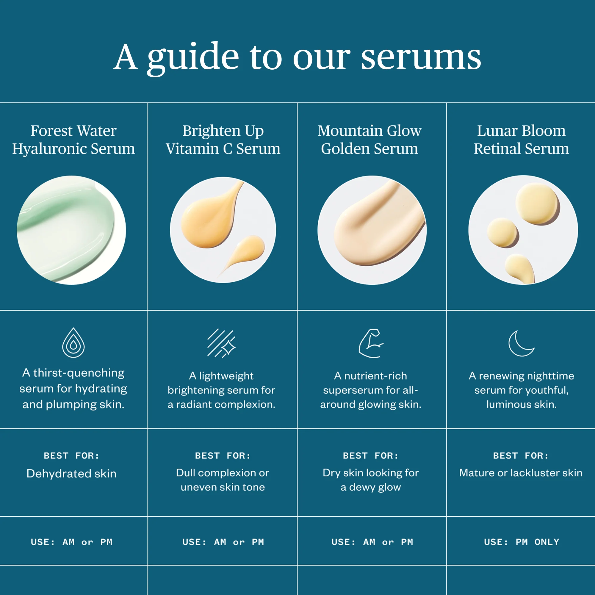 Forest Water Hyaluronic Serum - Image 10