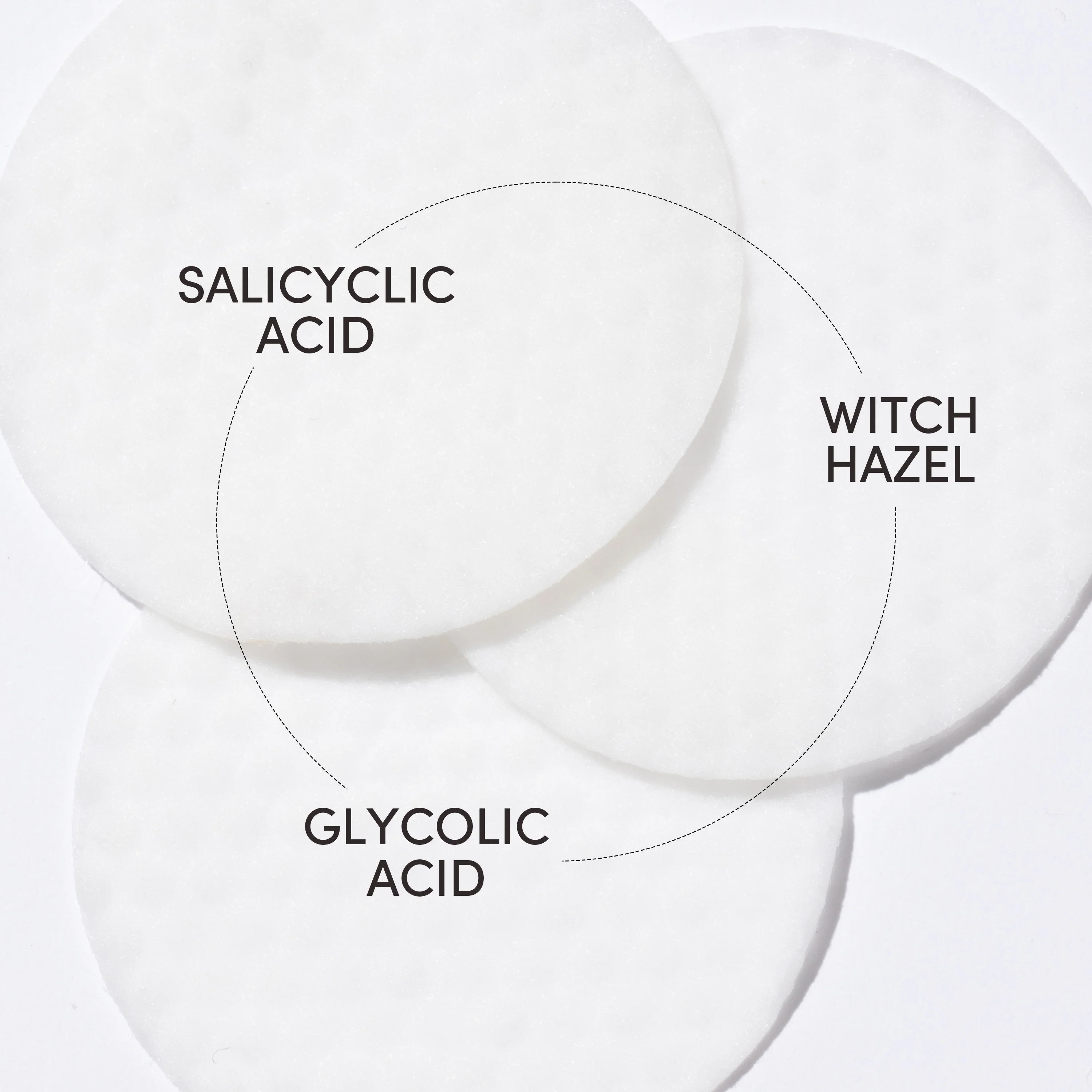 Glycolic Pads - Image 4