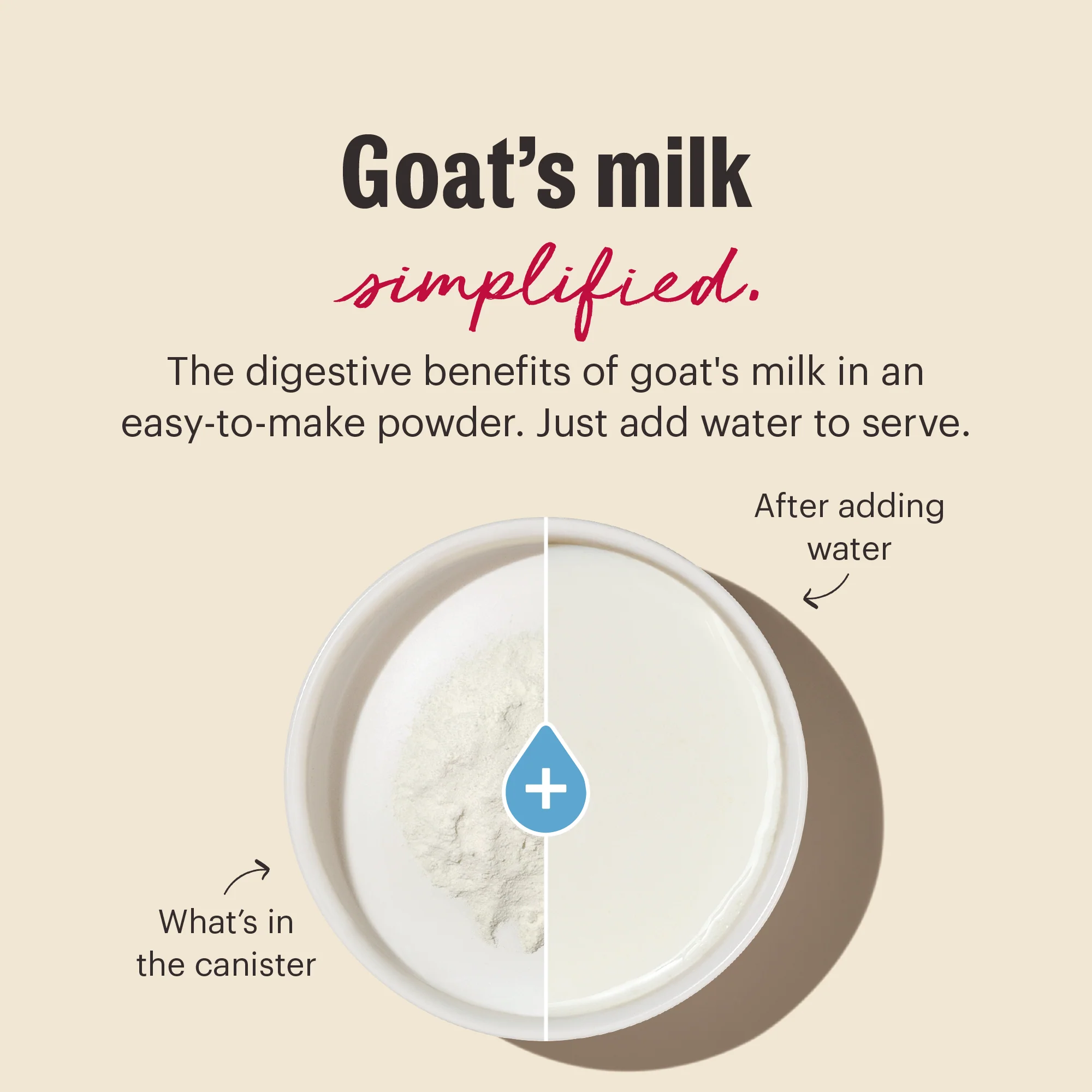 Instant Goat's Milk Plus - Image 5