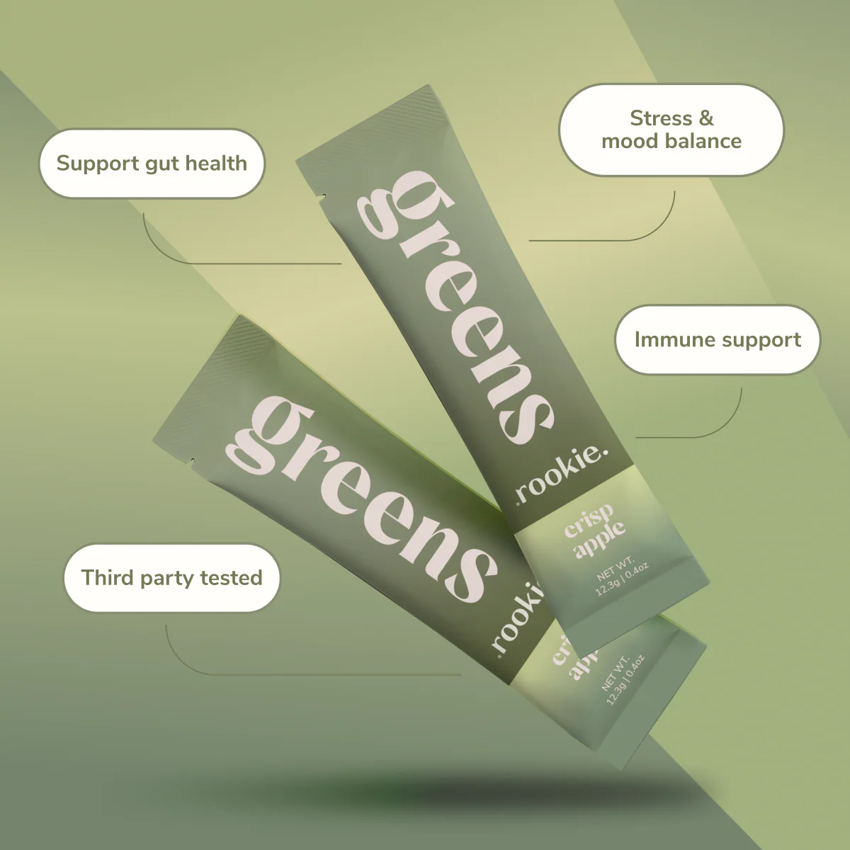 Greens - Image 3