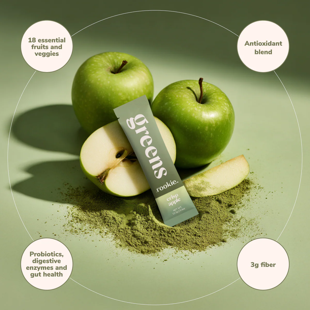 Greens - Image 5