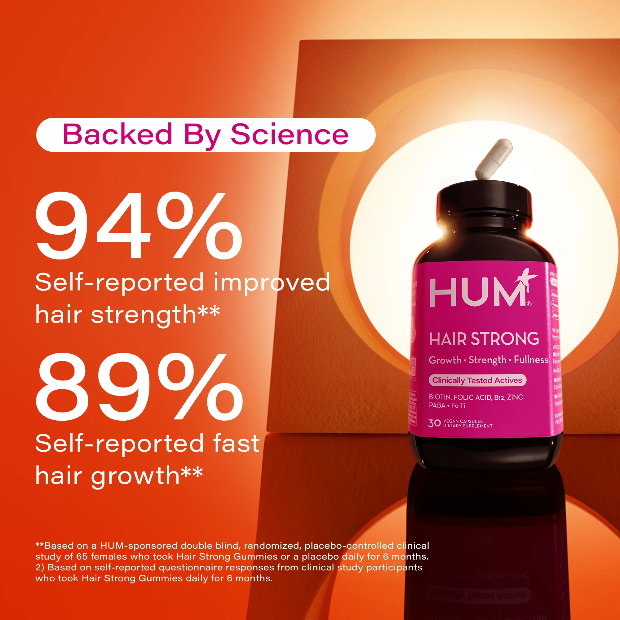 Hair Strong - Capsules for Growth with Biotin, Fo-Ti, & Paba - Image 5