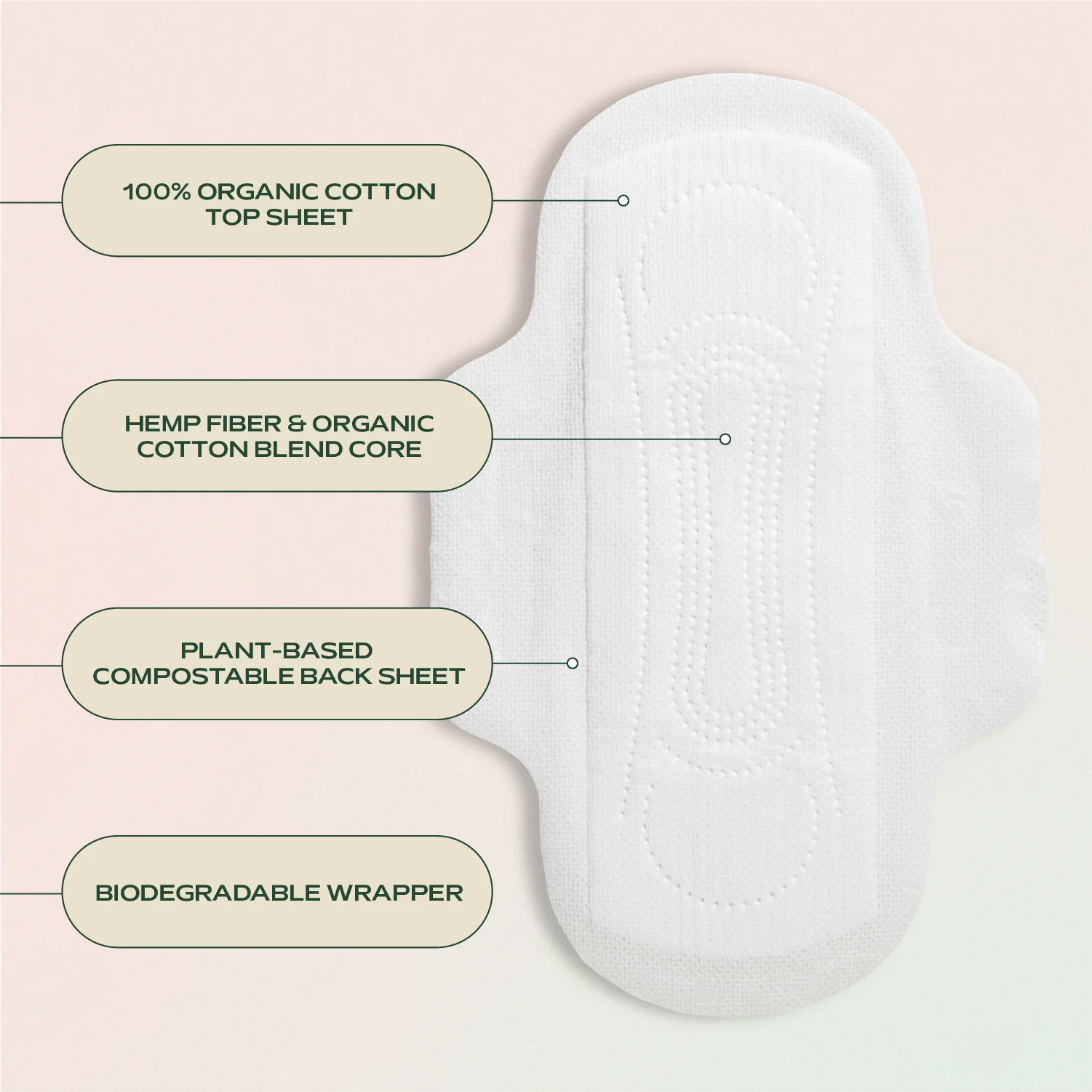 Hemp Regular Pad - Image 5