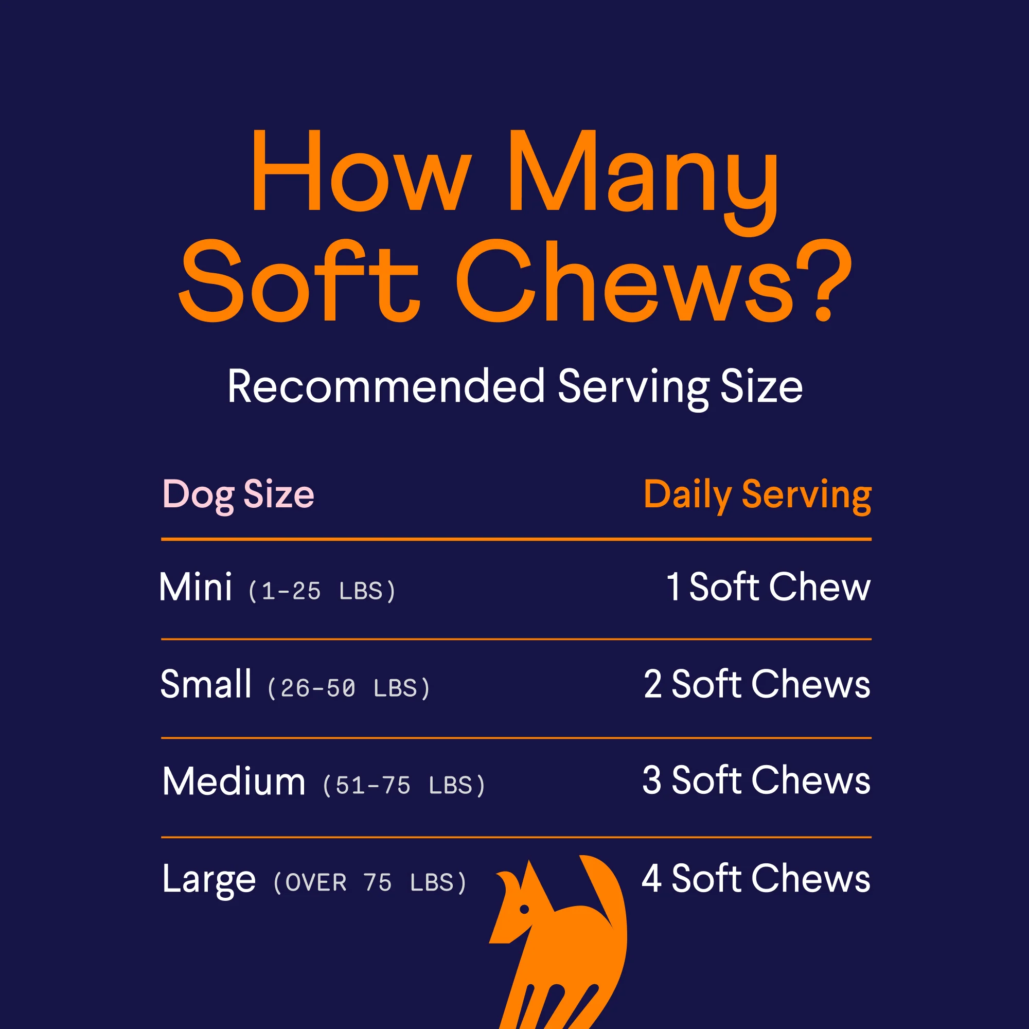 Hip & Joint Supplement for Dogs - Image 8