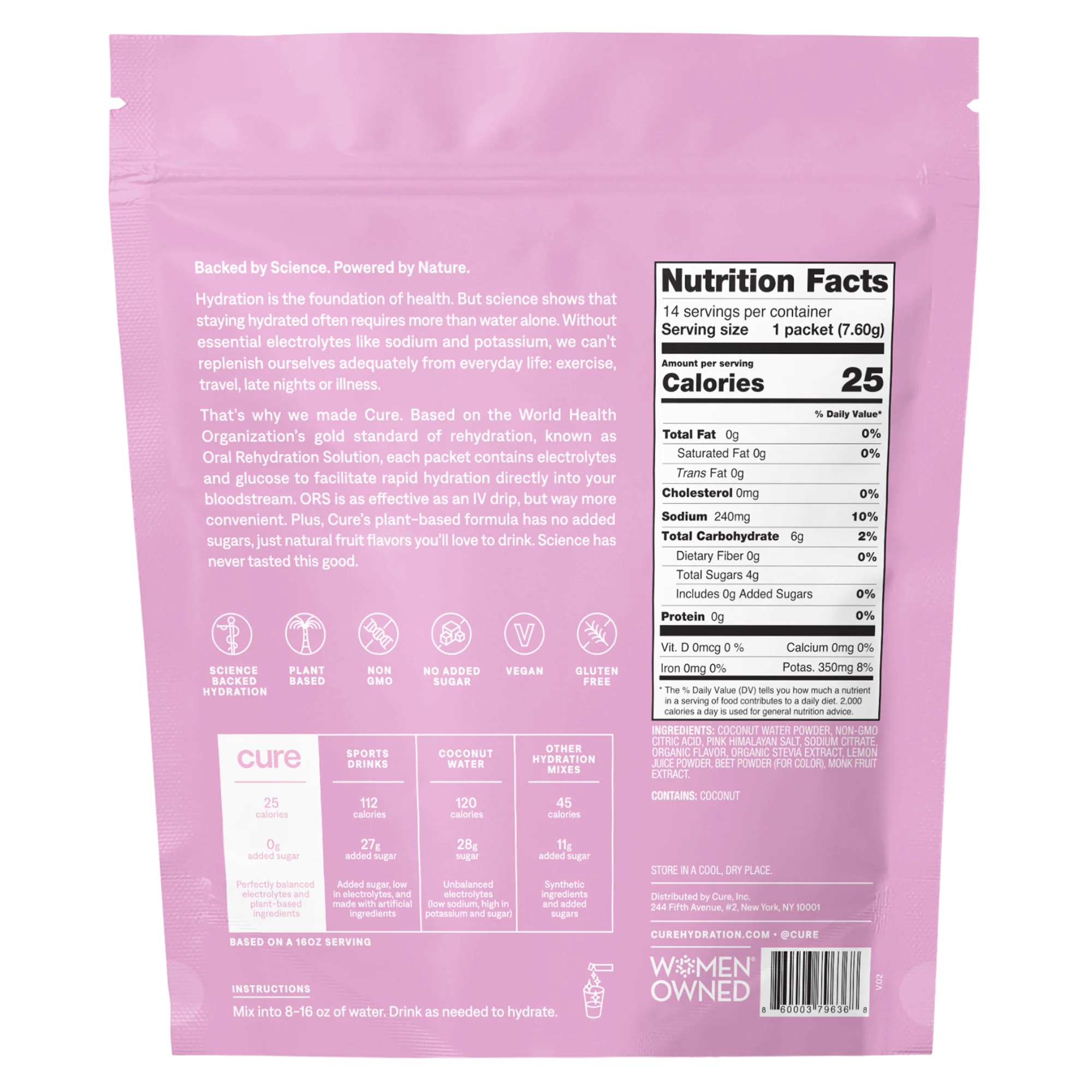 Hydrating Electrolyte Drink Mix - Image 2