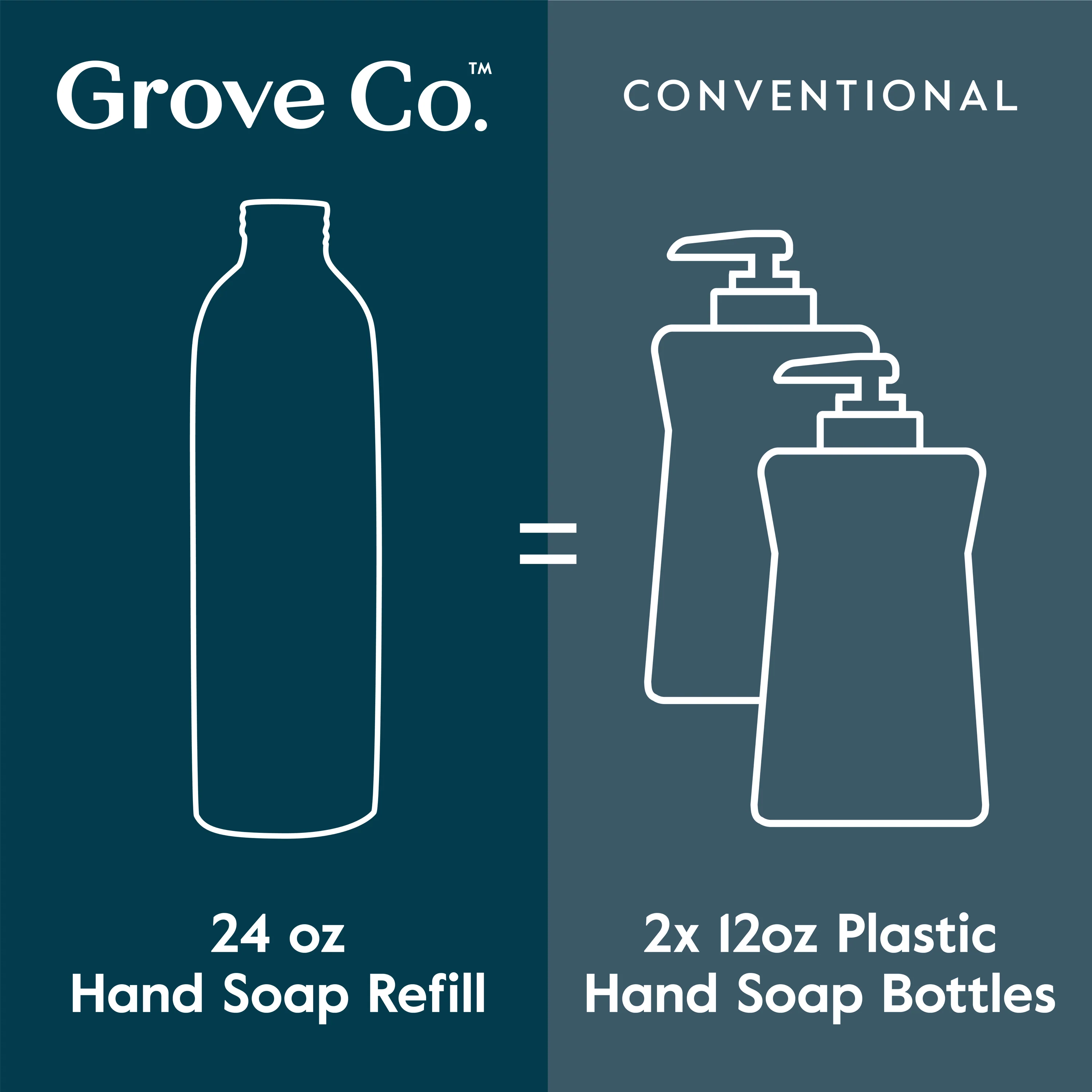 Hydrating Hand Soap - 24oz - Image 36