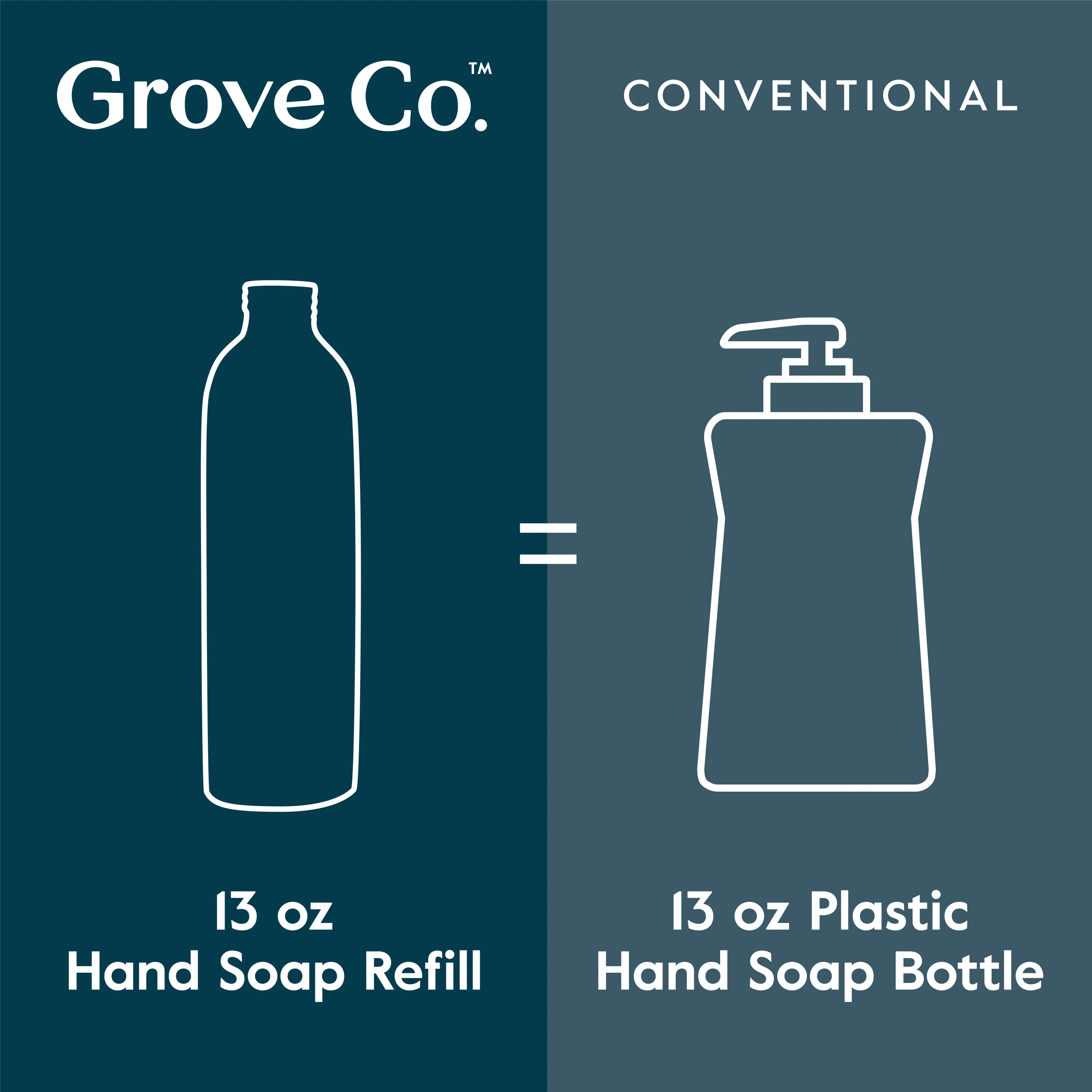 Hydrating Hand Soap, Refill - Softens Hands with Every Wash - Image 67