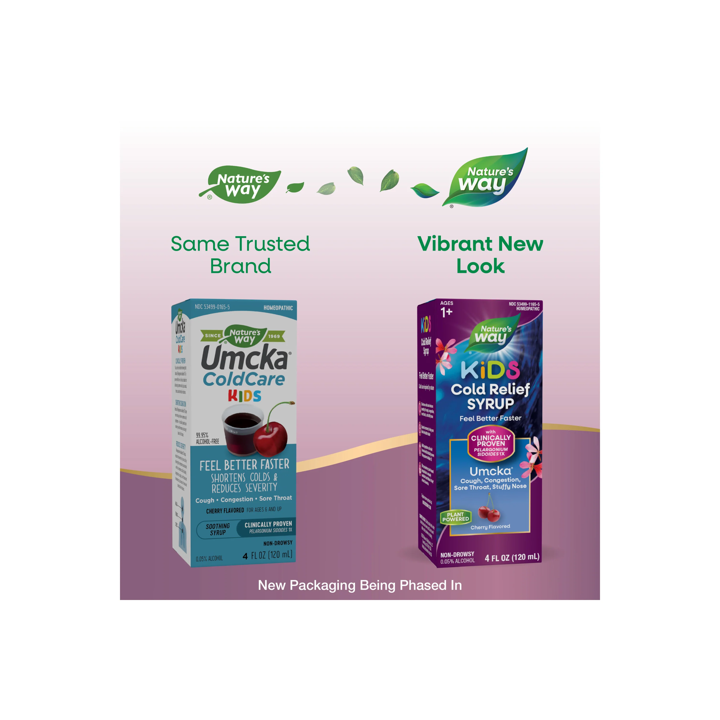 Kids Cold Relief Syrup - Image 7