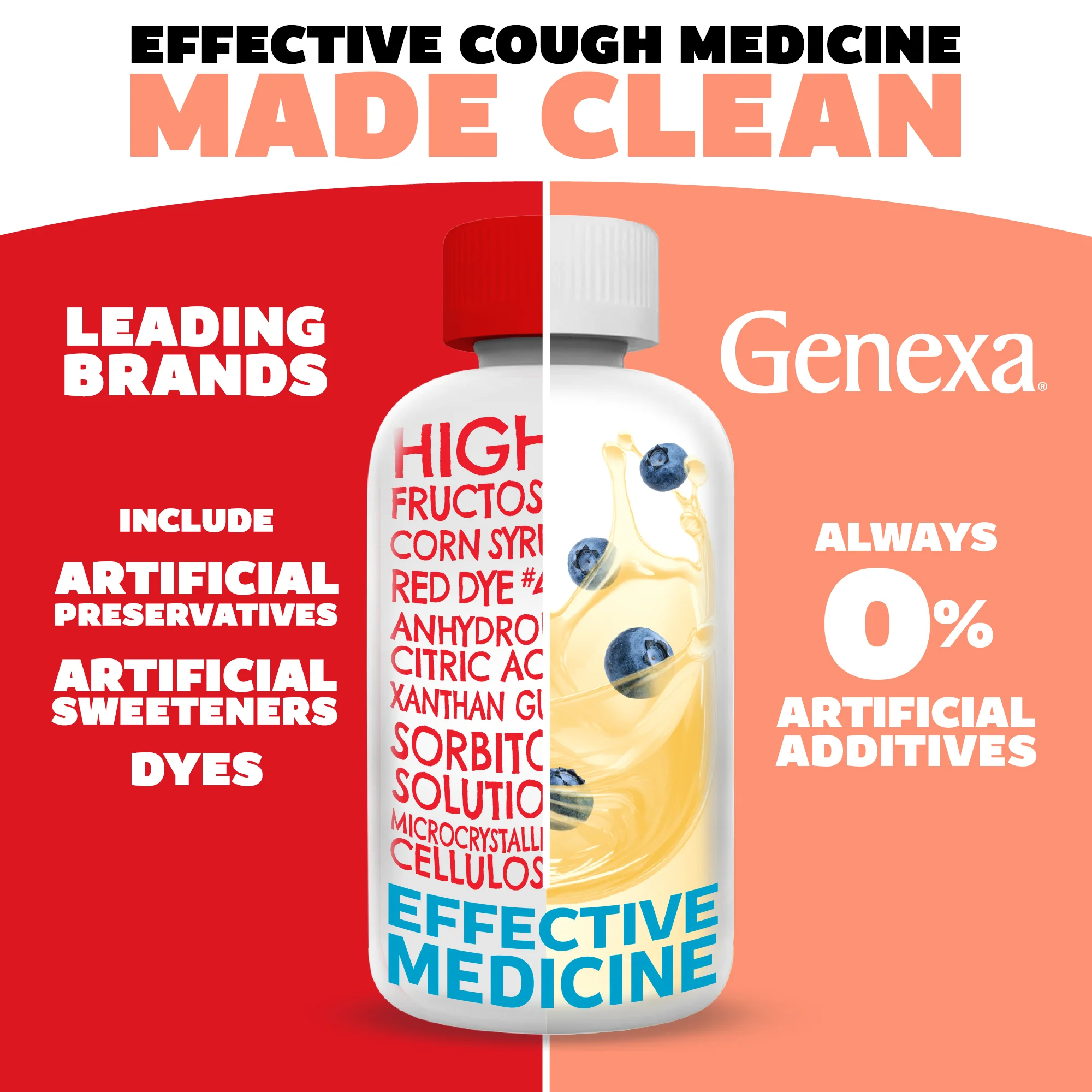Kids' Cough & Chest Congestion - Image 2