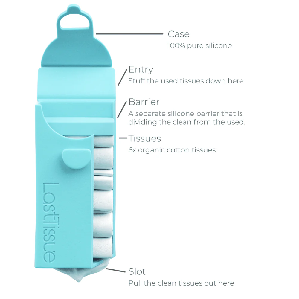 LastTissue - Image 5