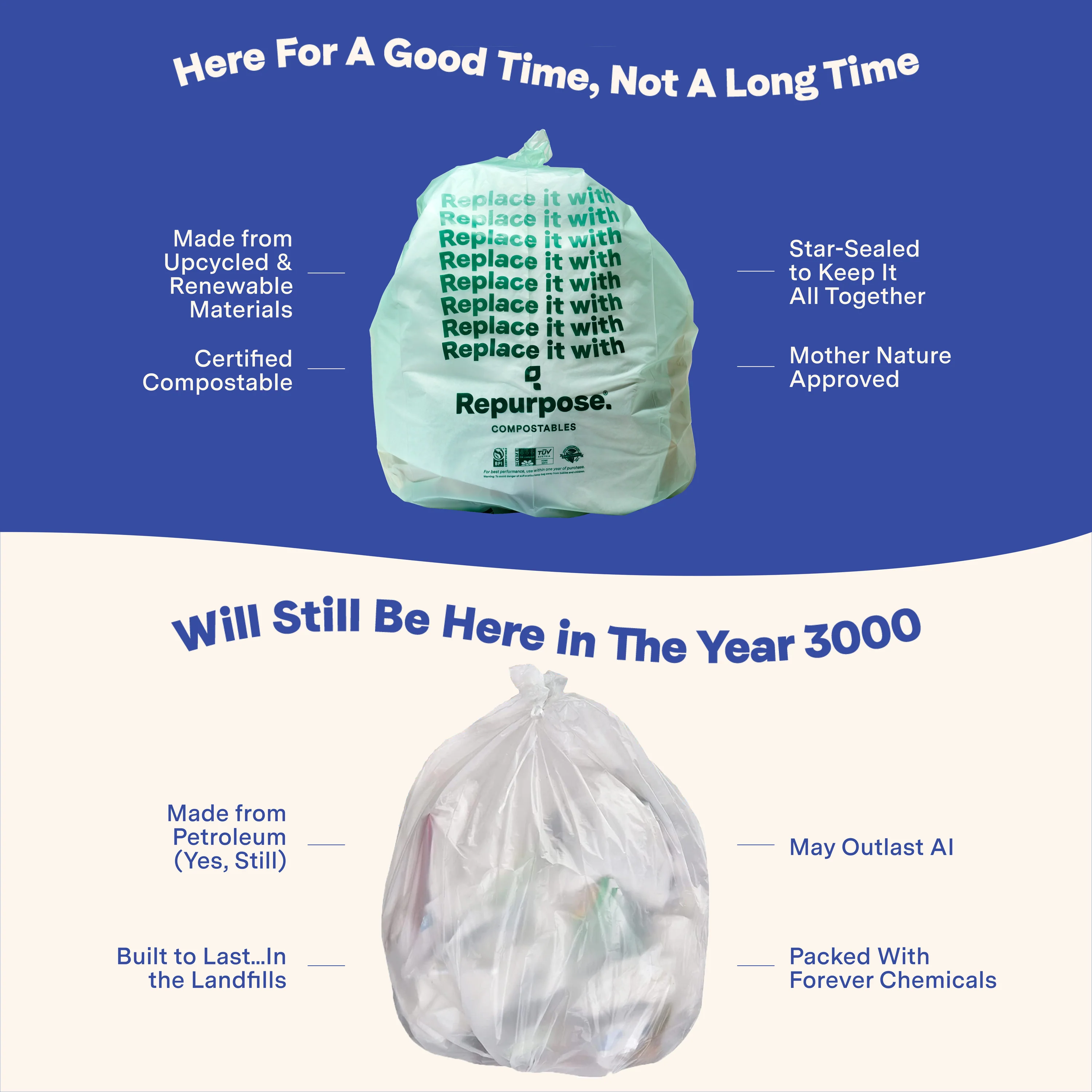 Compostable Small Bin Bags, Lavender Scented - Image 4