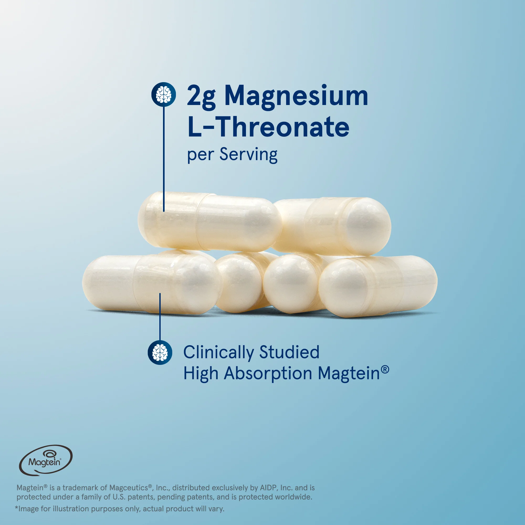 MagMind Brain Health with Magtein (Magnesium L-Threonate) - Image 5