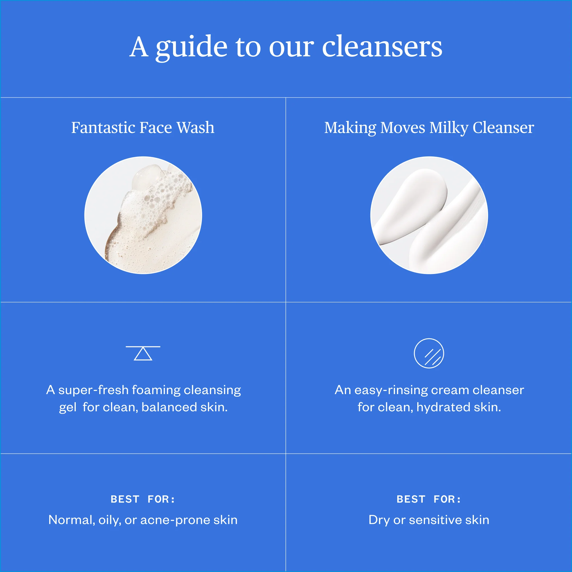 Making Moves Milky Cleanser - Image 8