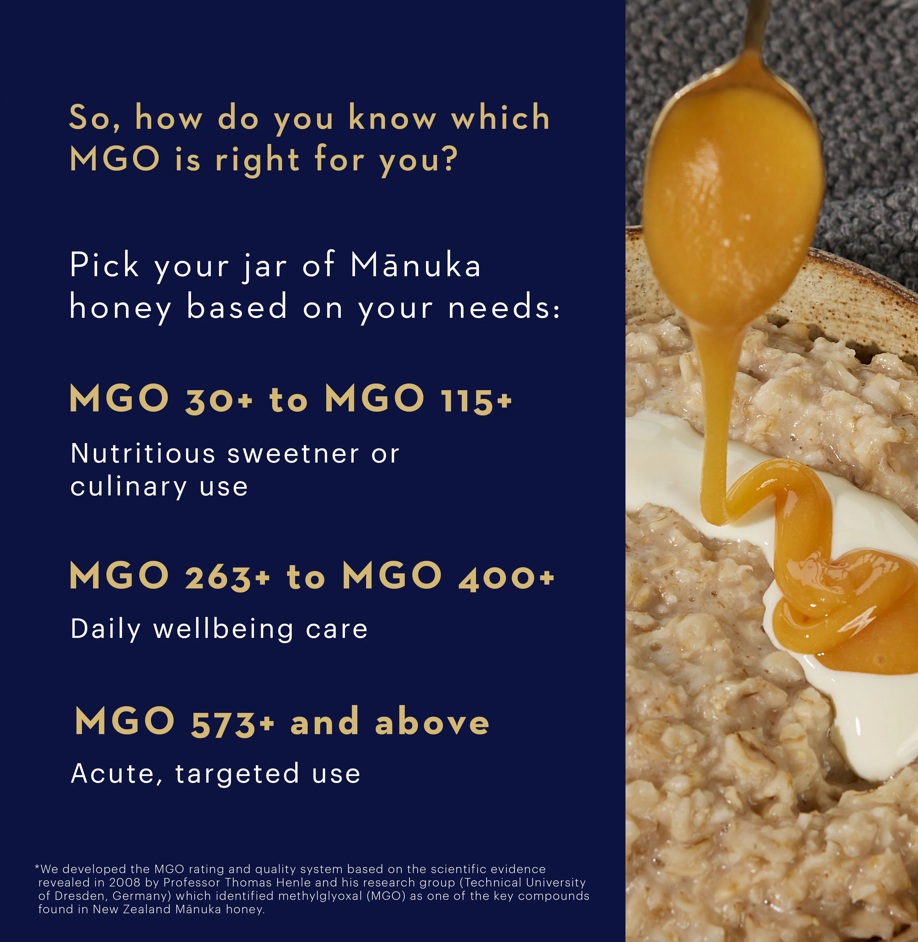 Manuka Honey MGO 115+ / UMF 6+ - Image 15