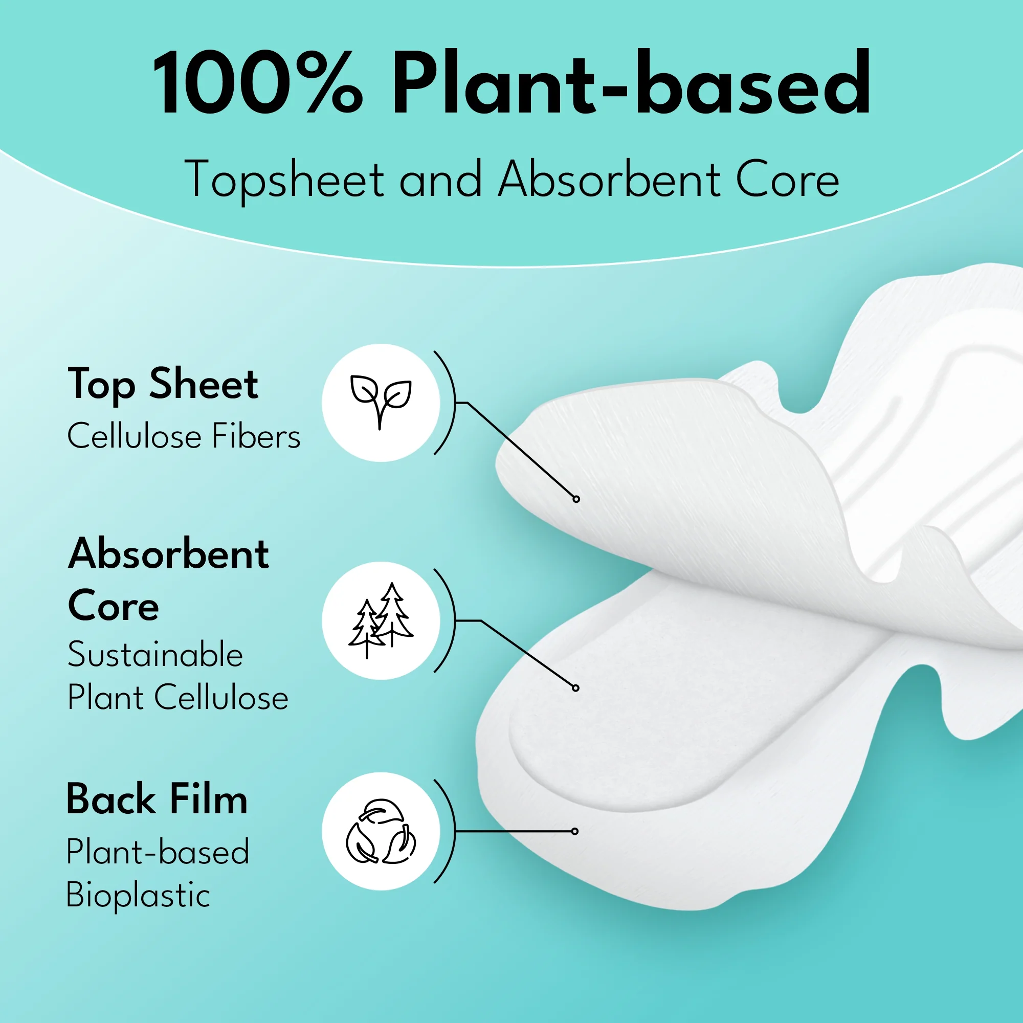 Maxi Pads, With Wings - Image 17