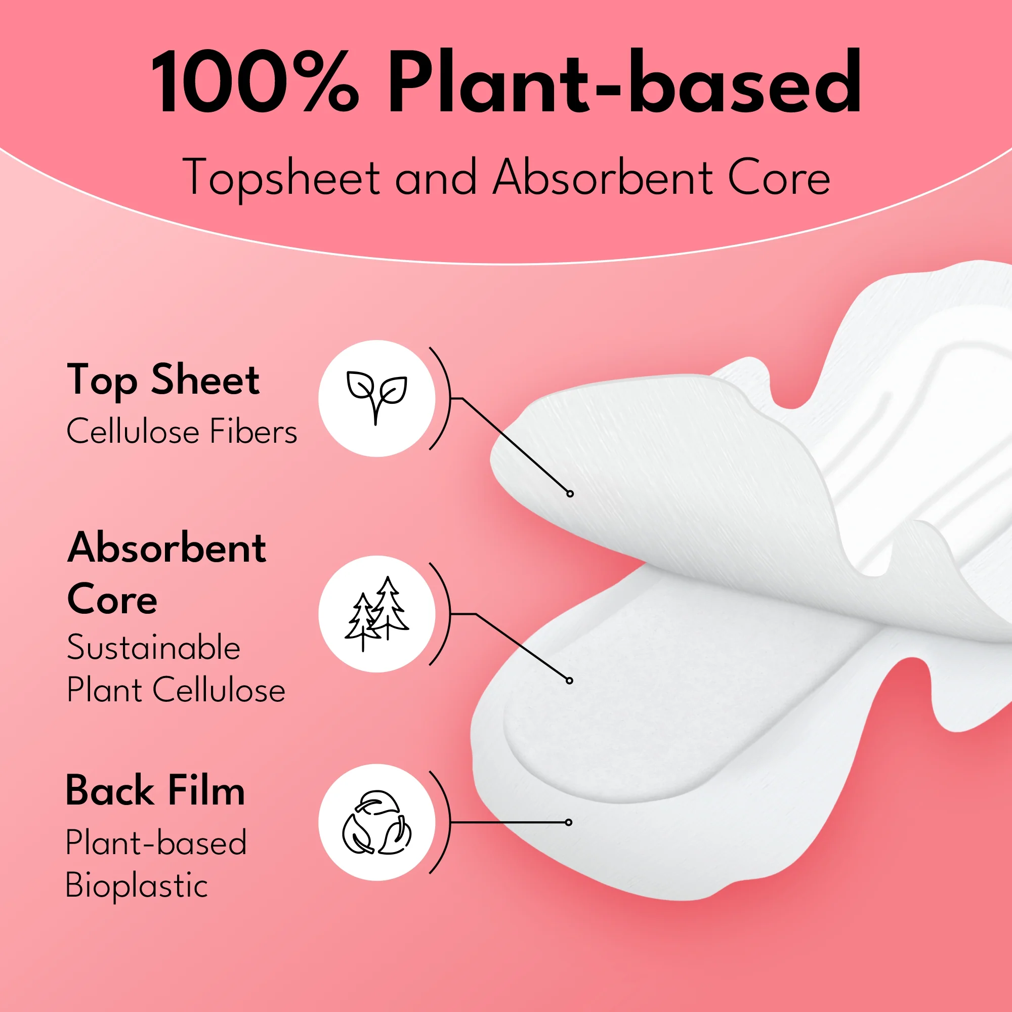 Maxi Pads, With Wings - Image 18