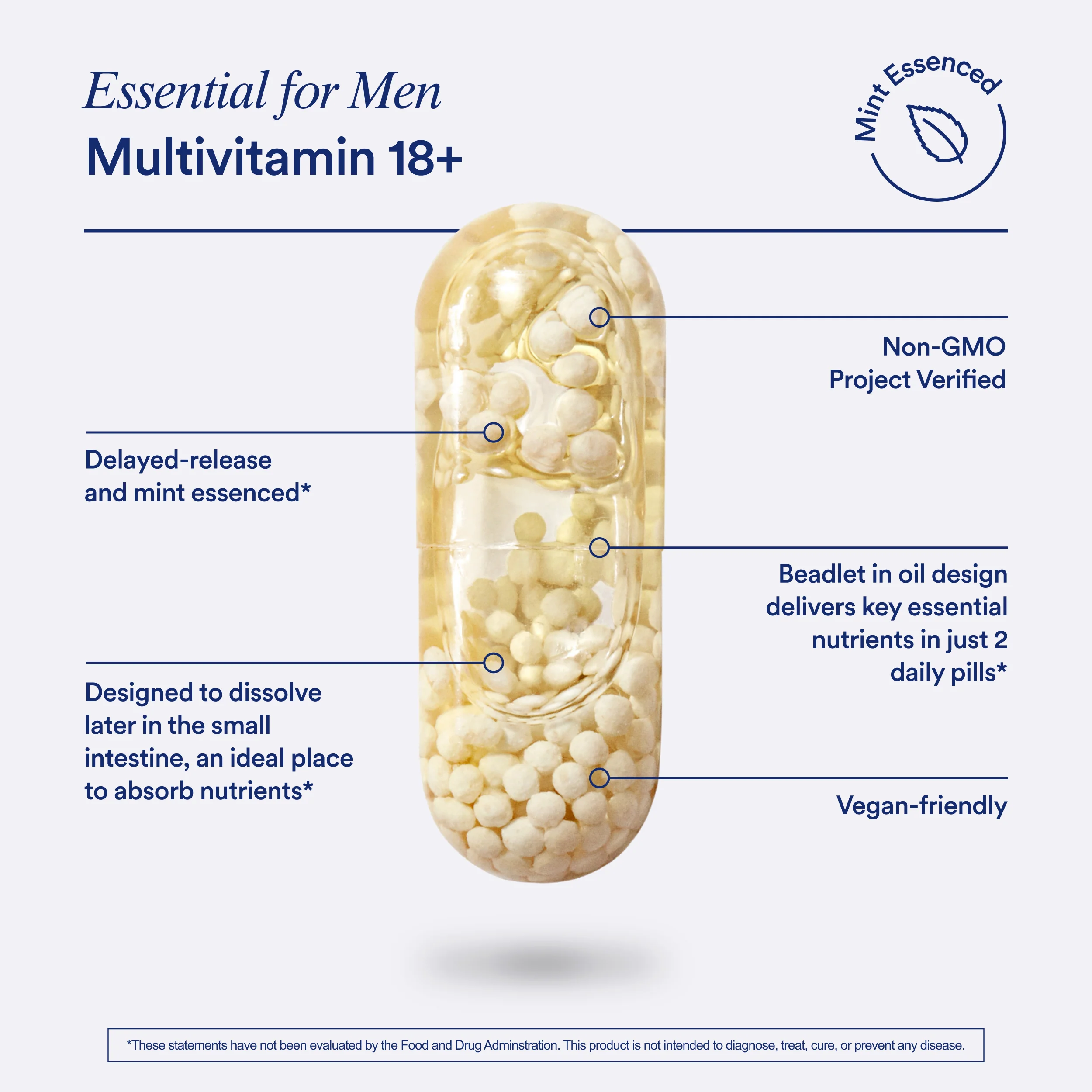Men's Multivitamin 18+ - Image 3