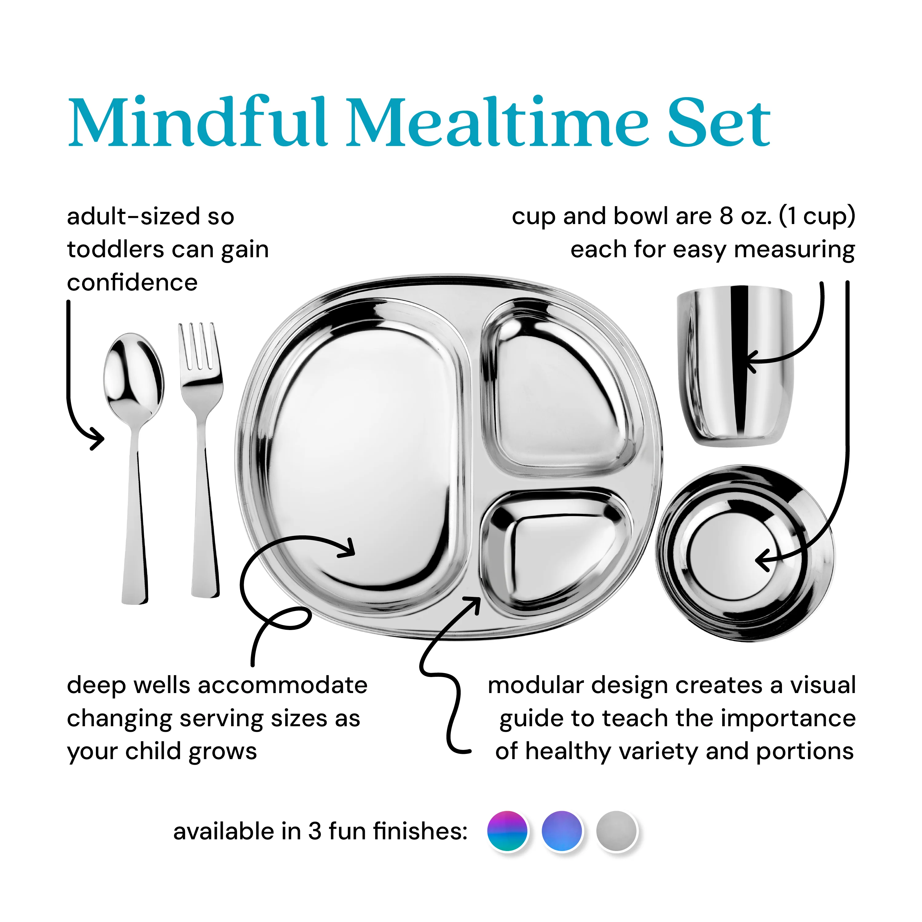 Mindful Mealtime Set - Image 9