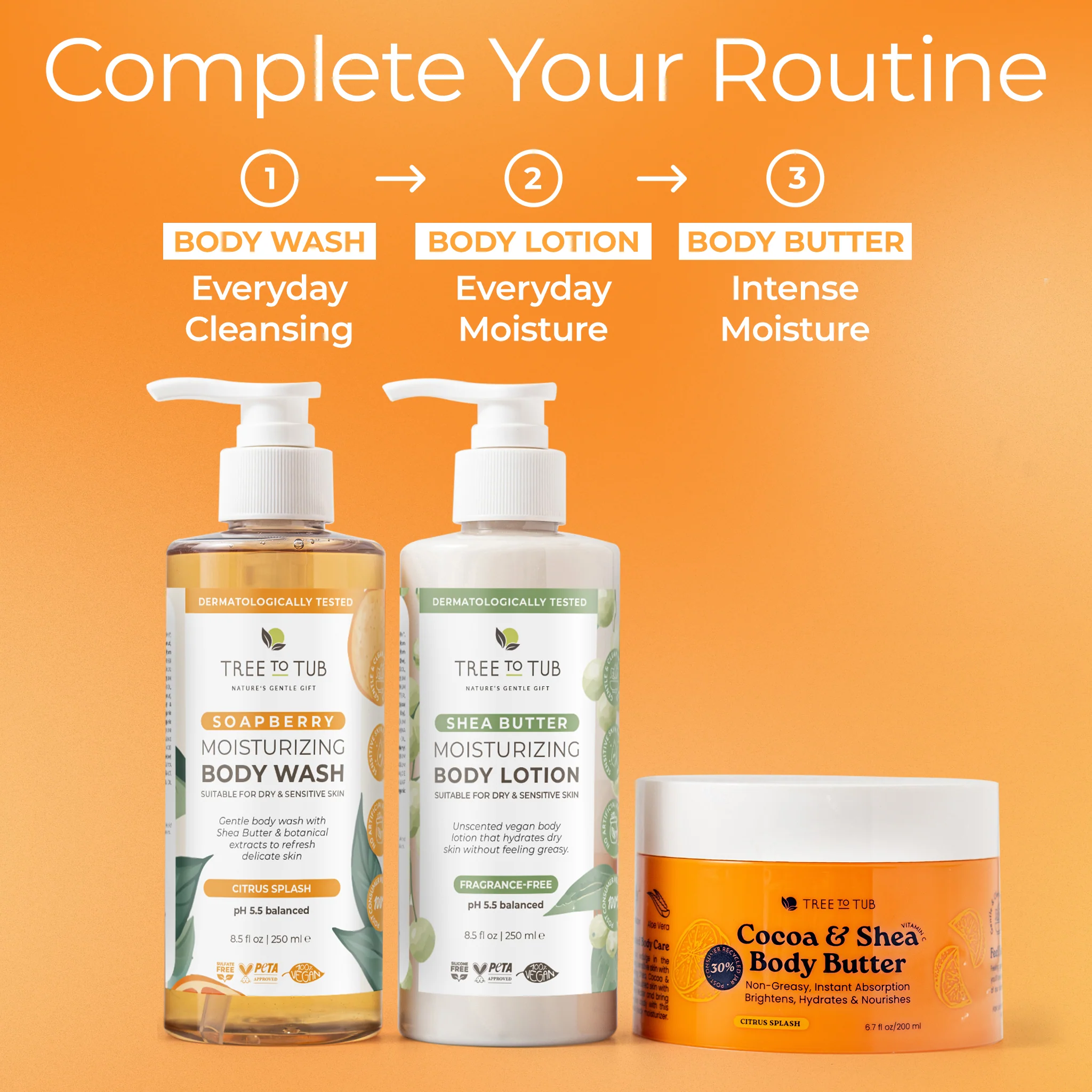 Cocoa & Shea Body Butter - Image 9