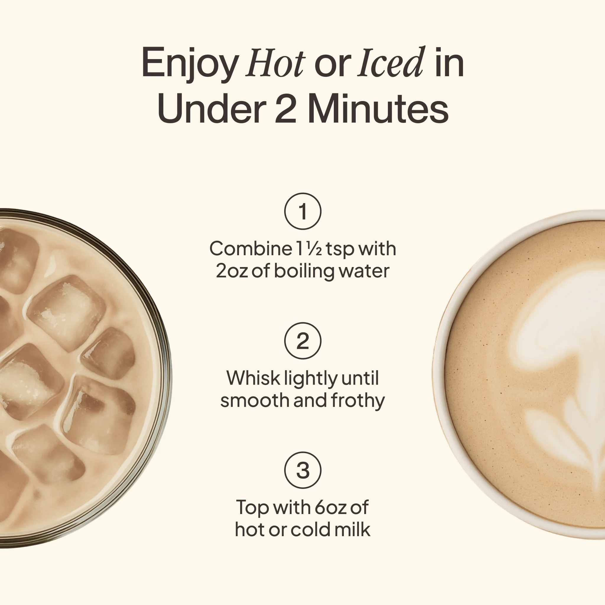 Original Mushroom Latte, Caffeine Free - Image 3