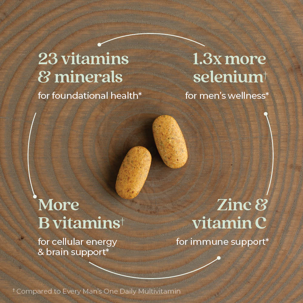 Men's Advanced Multivitamin for Stress, Brain, Immune, Heart & Energy Support - Image 9