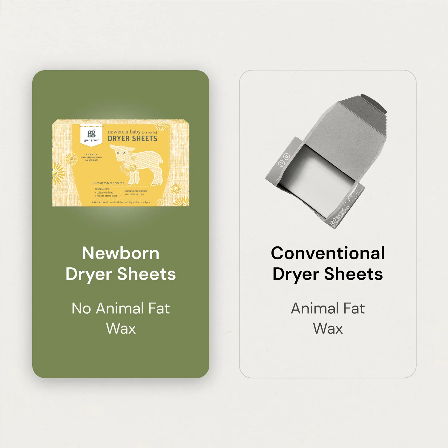 Newborn Baby Dryer Sheets - Chamomile - Image 6
