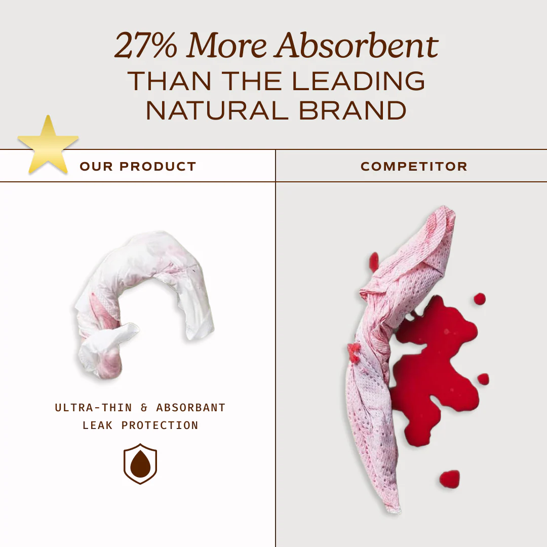 Period Pads with Wings – 100% Organic Cotton, Unscented - Image 5