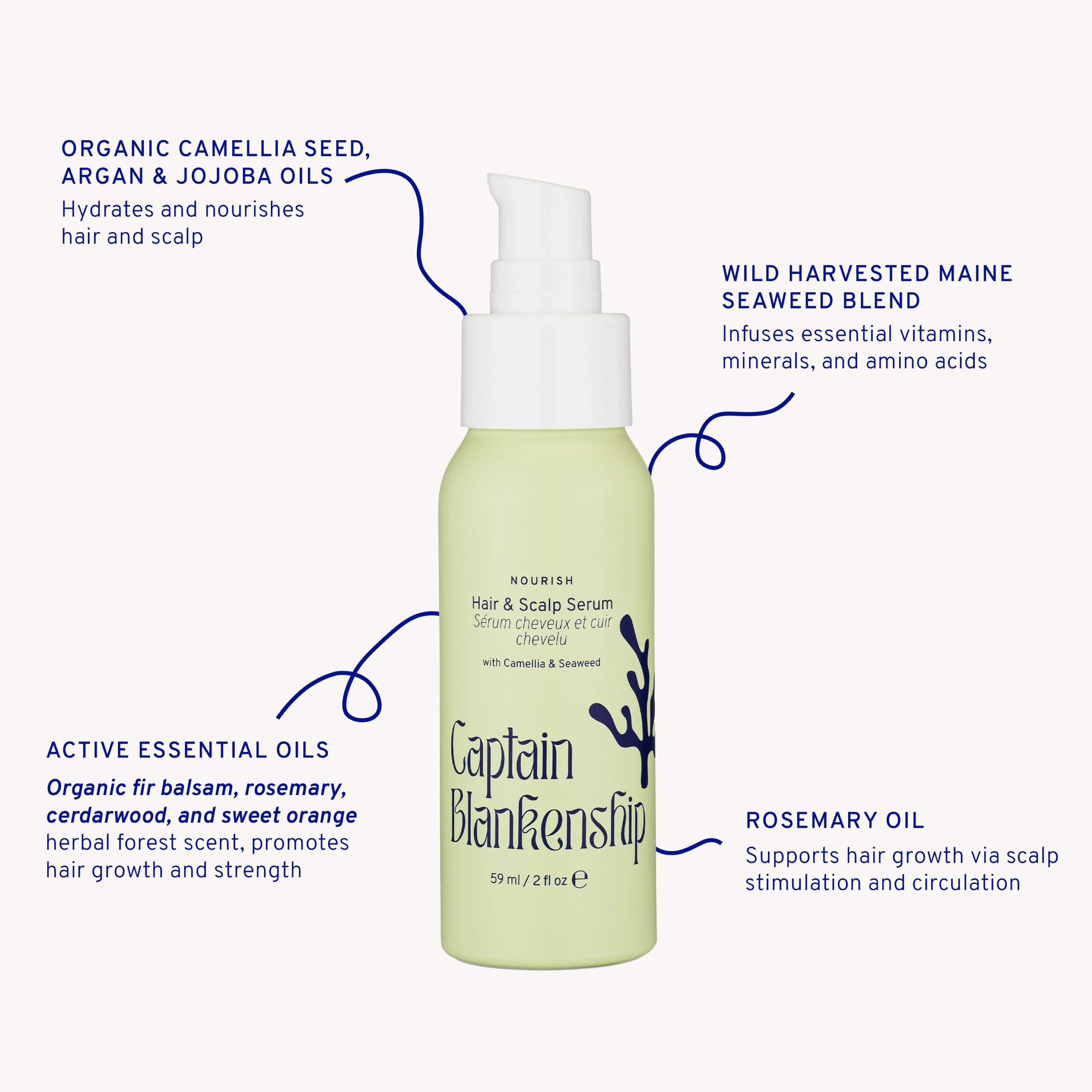Nourish Hair & Scalp Serum - Image 5