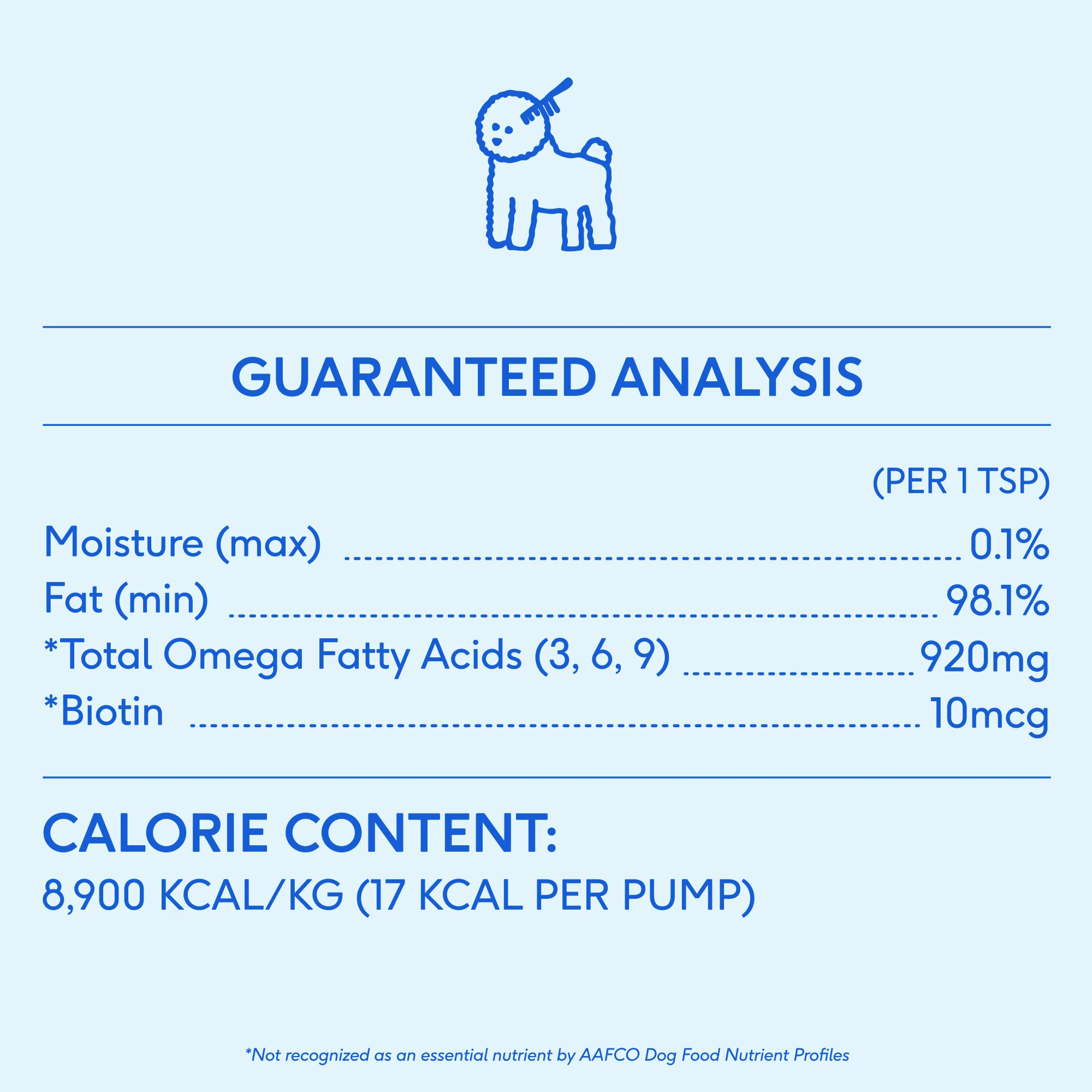 Omega Oil Topper & Supplement for Dogs - Image 7