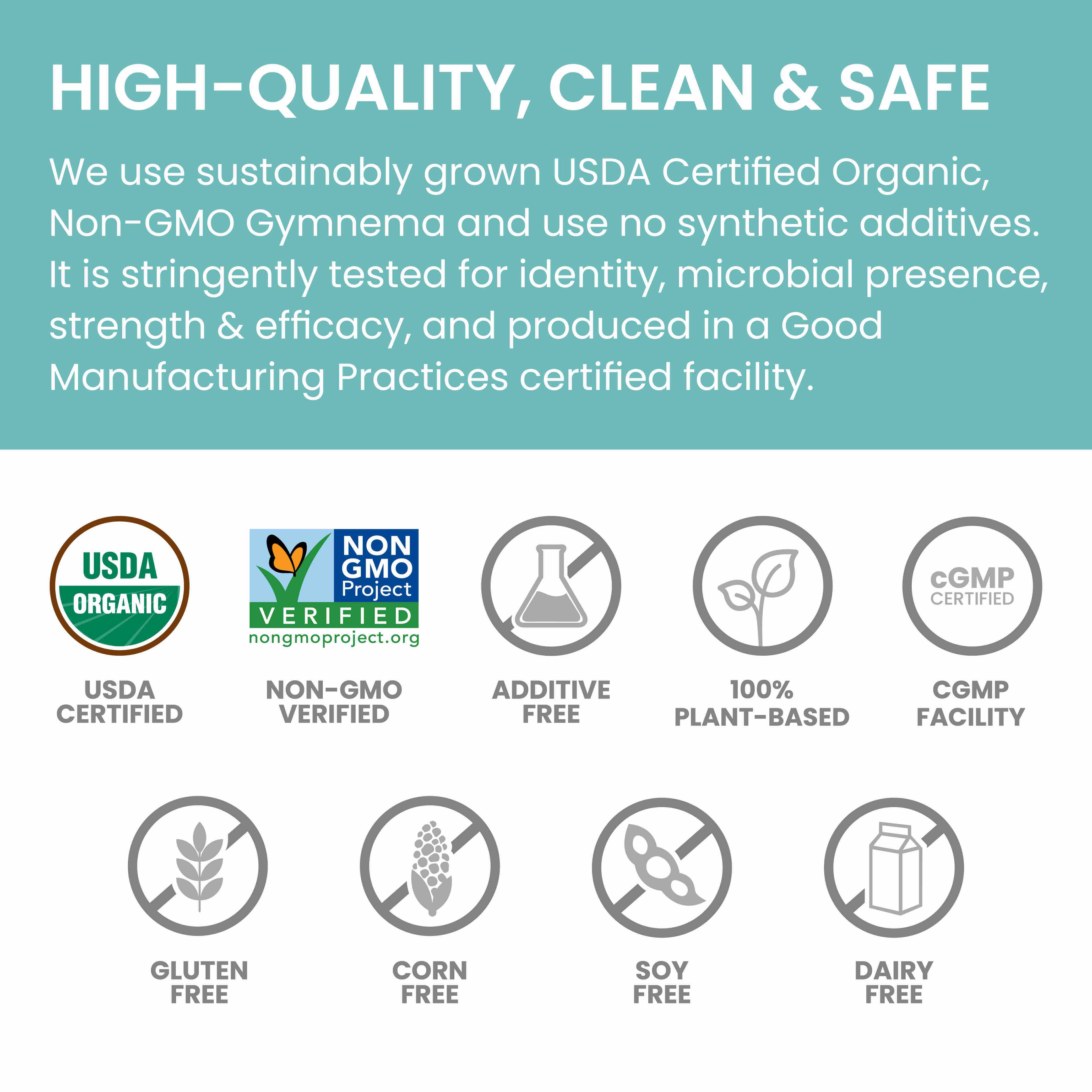 Organic Gymnema - Image 5