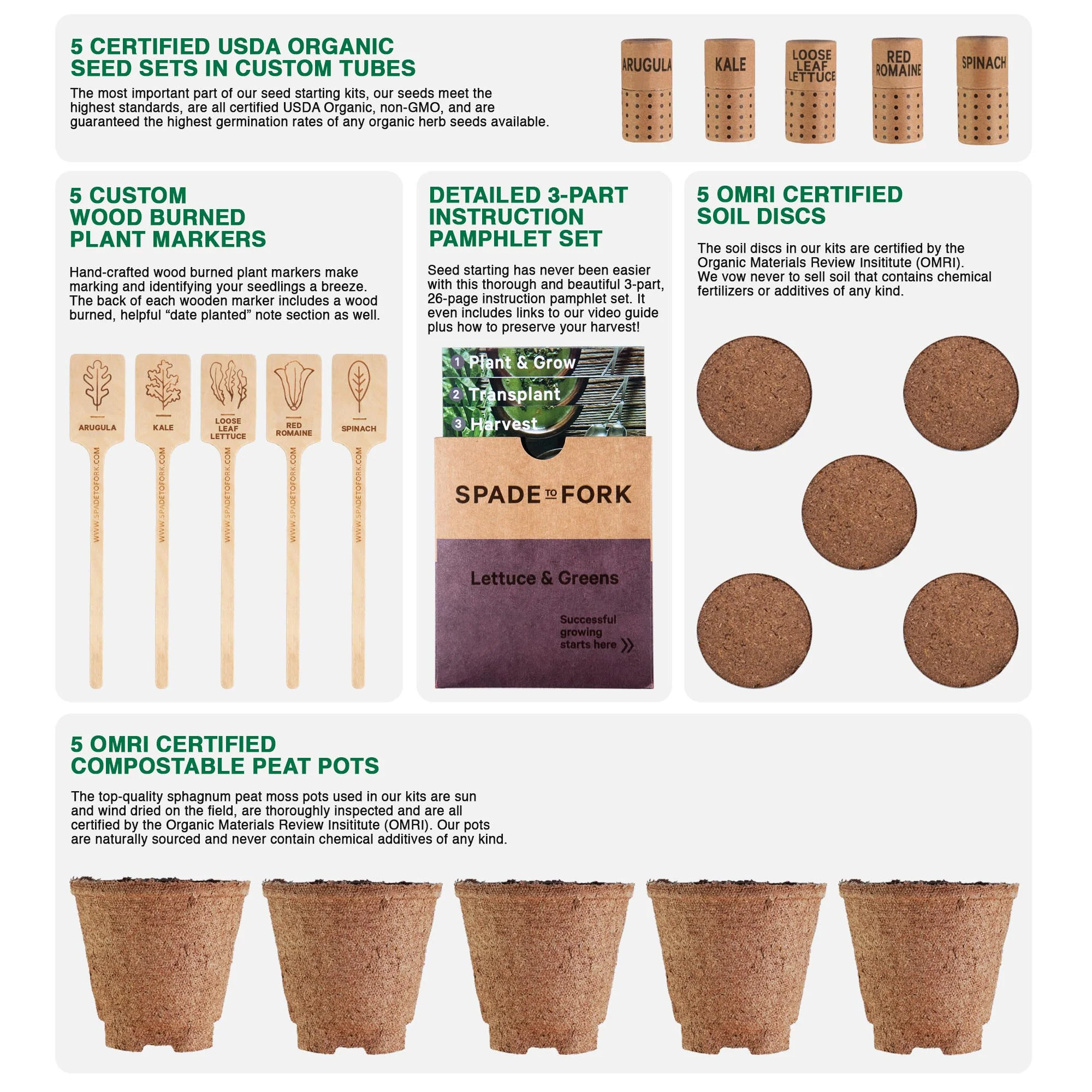 Organic Lettuce & Greens Kit - Includes 100% USDA Organic Certified and Non-GMO Seeds - Image 5