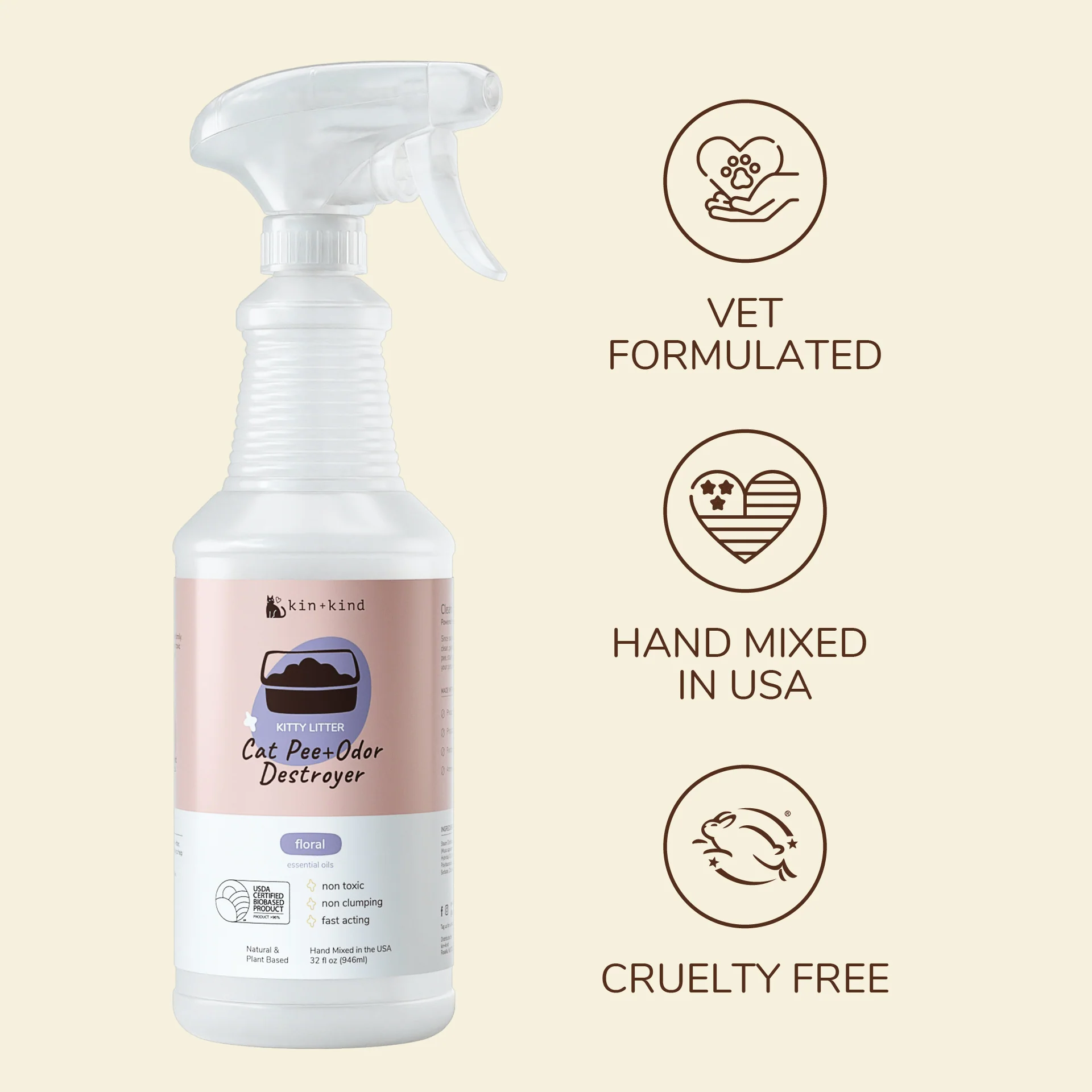 Pet Pee + Stain + Odor Remover Spray for Kitty Litter - Image 4