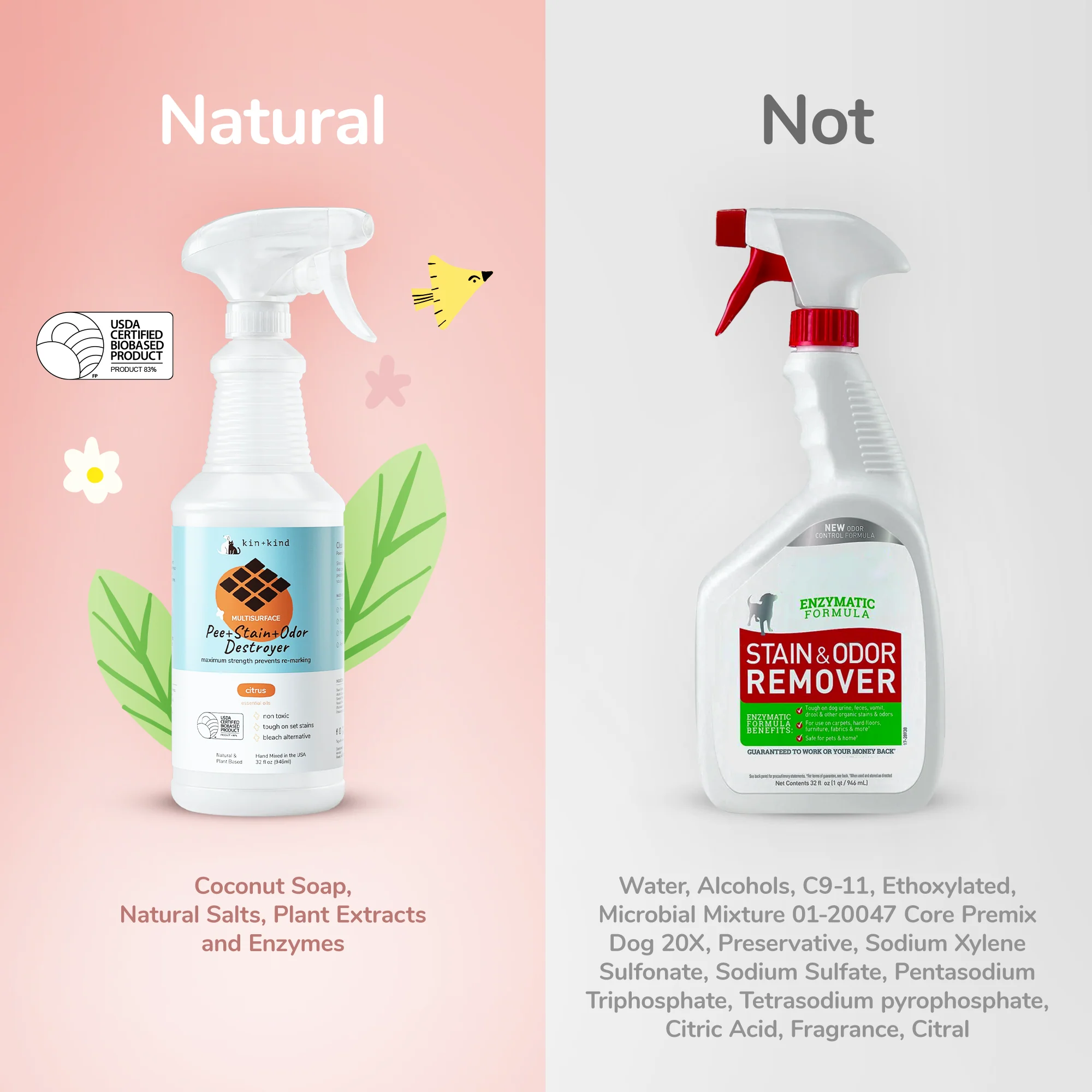 Pet Pee + Stain + Odor Remover Multi-Surface Spray - Image 6