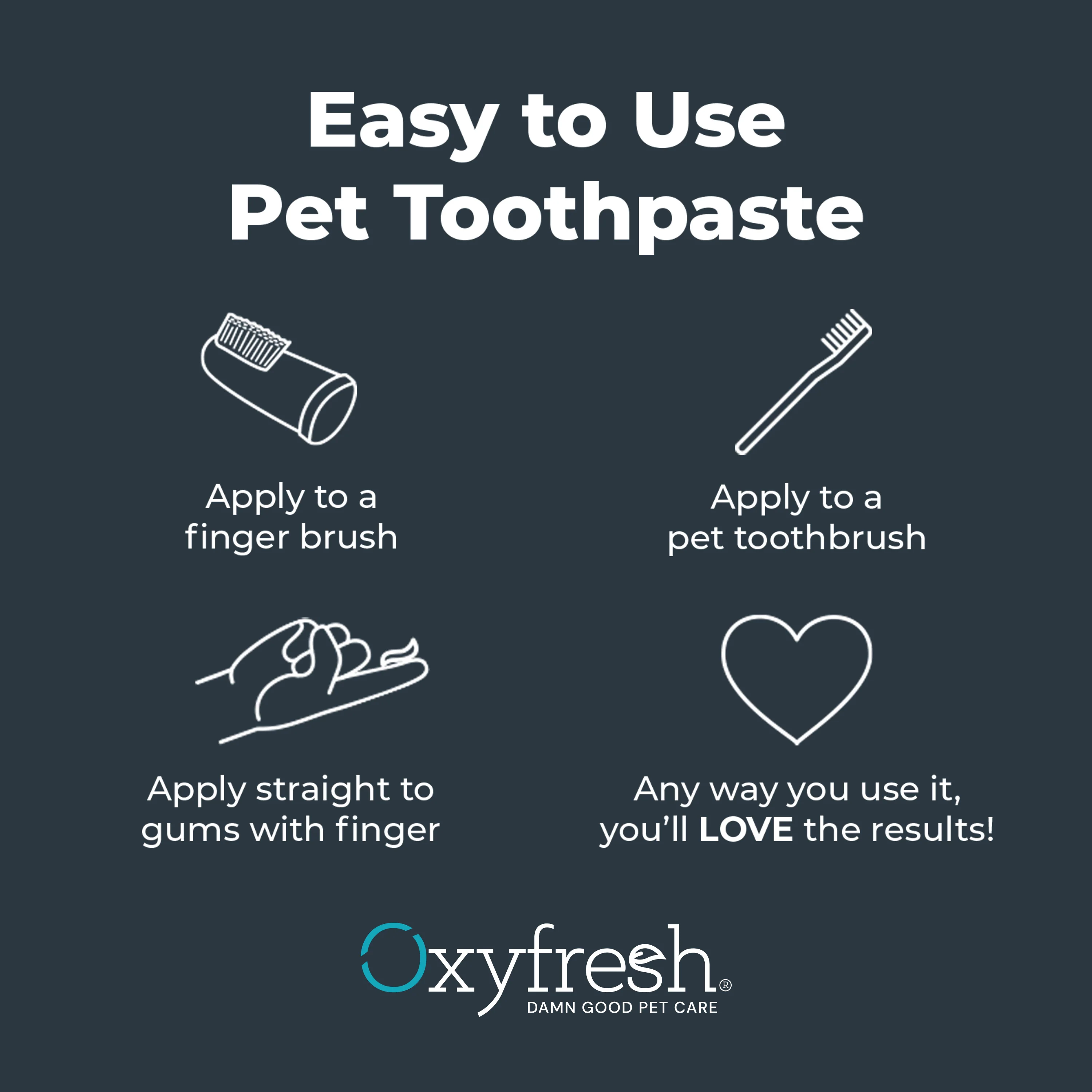 Pet Dental Gel + Fingerbrush Kit - Image 9