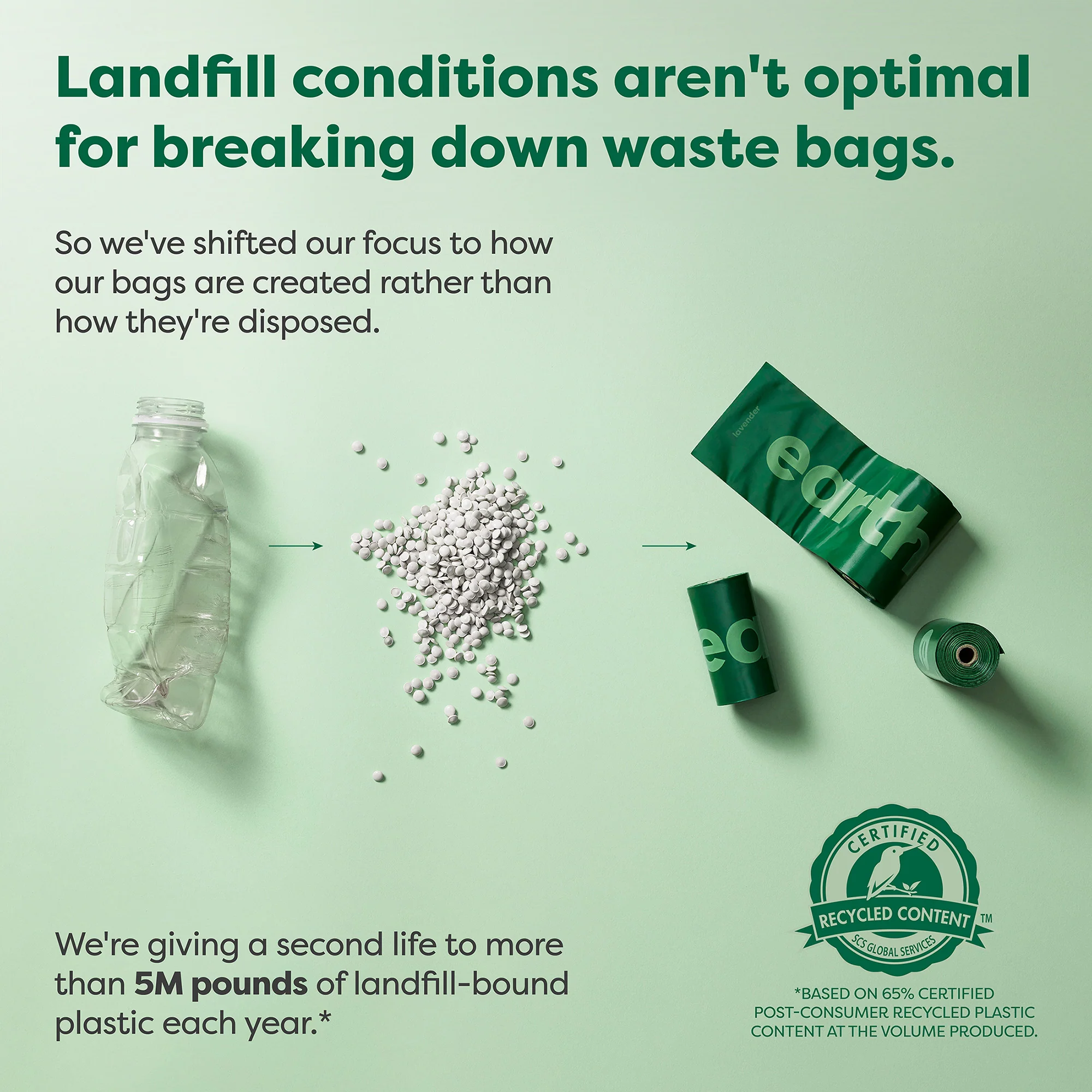 Pet Waste Bags - Image 5