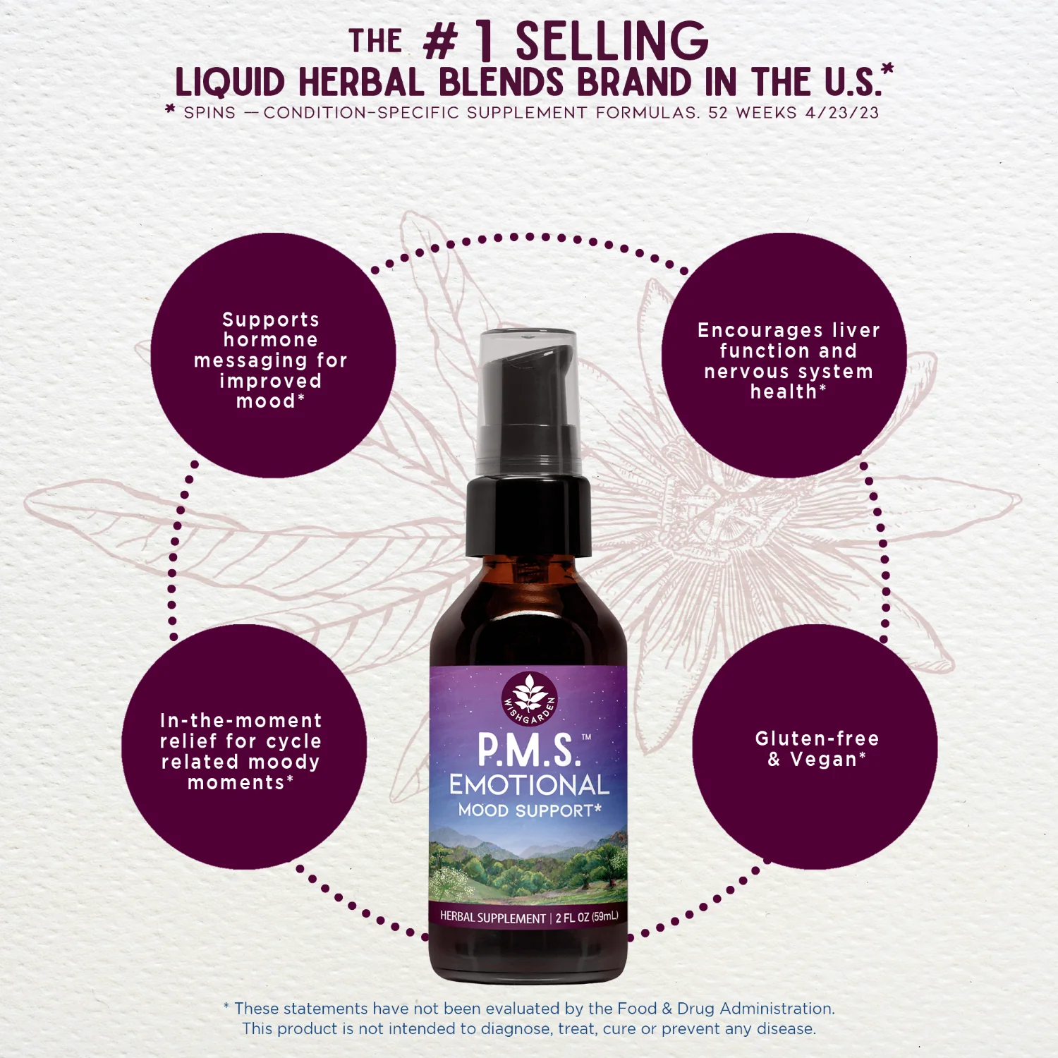 PMS Emotional Mood Support - Herbal Supplement - Image 4