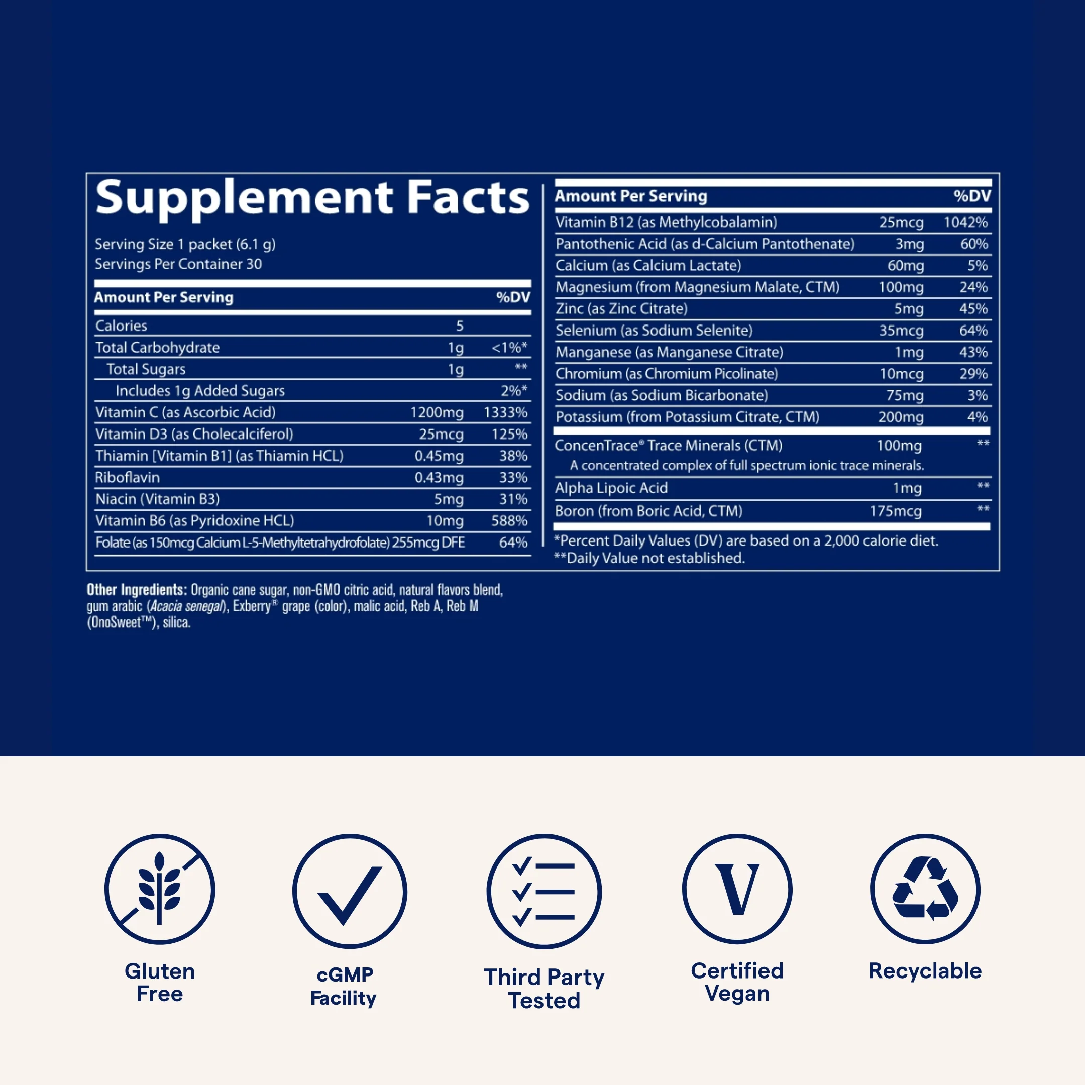Power Pak - Essential Nutrient Support Packets - Image 14