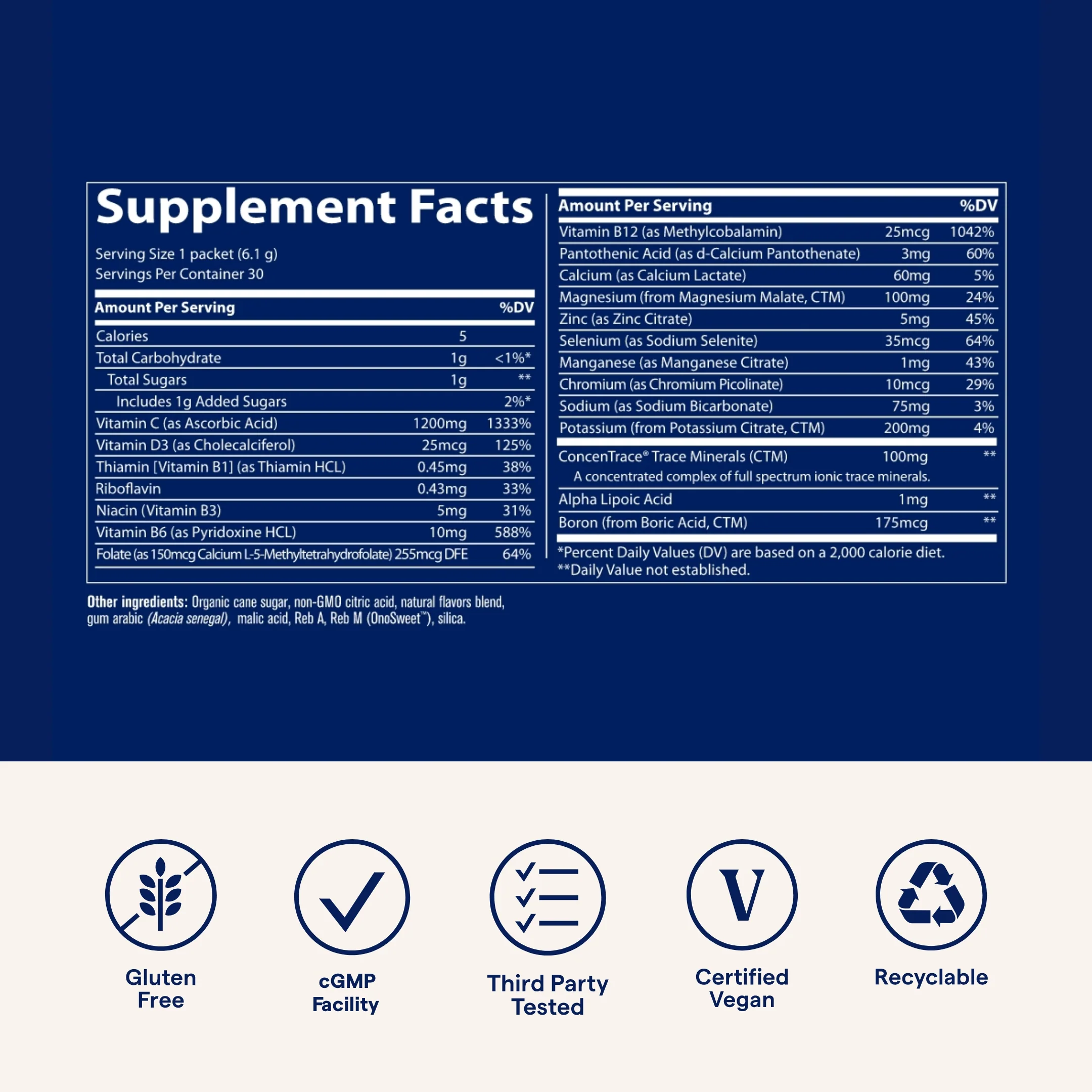 Power Pak - Essential Nutrient Support Packets - Image 4