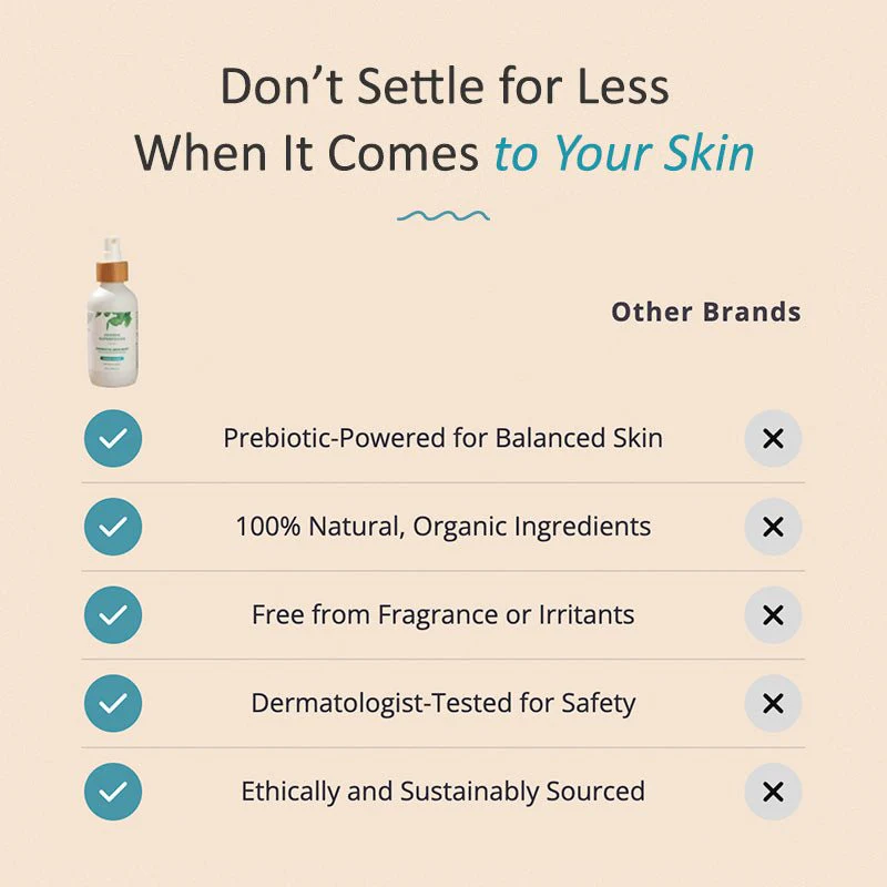 Prebiotic Skin Mist - Image 6