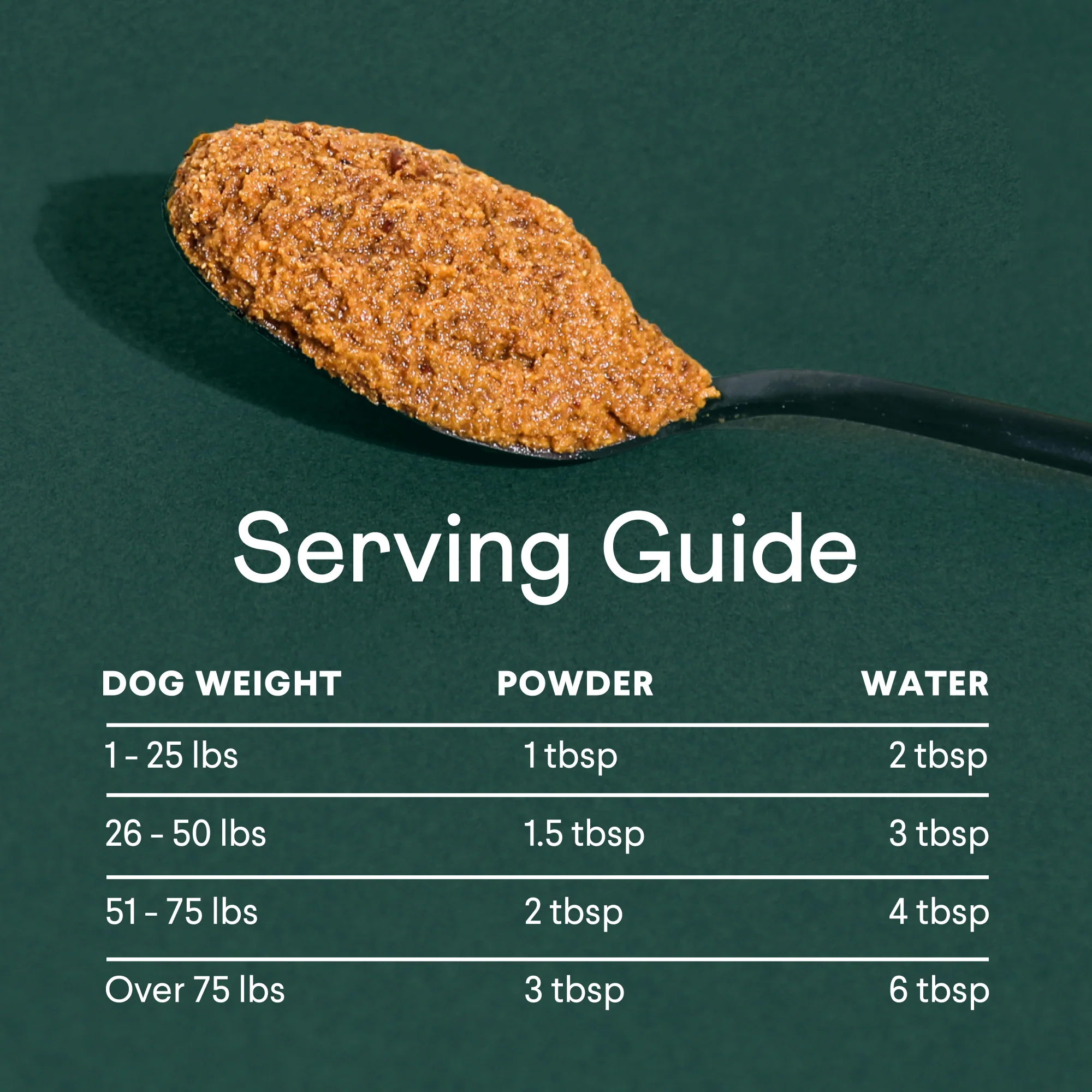 Pumpkin Plus: Superfoods for Regularity - Image 7