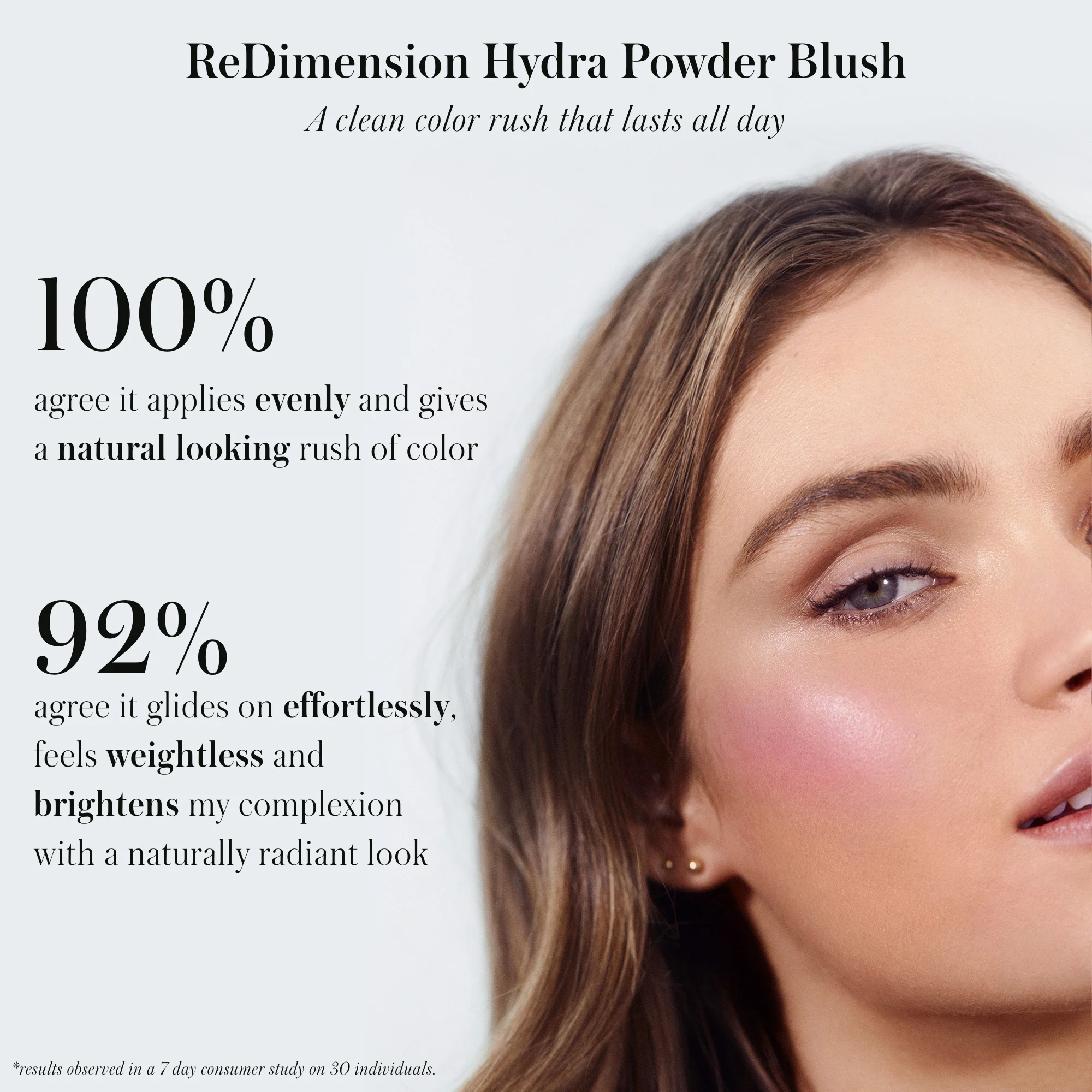 ReDimension Hydra Powder Blush - Image 7