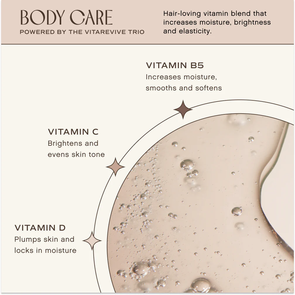 Renew Body Lotion - Image 5