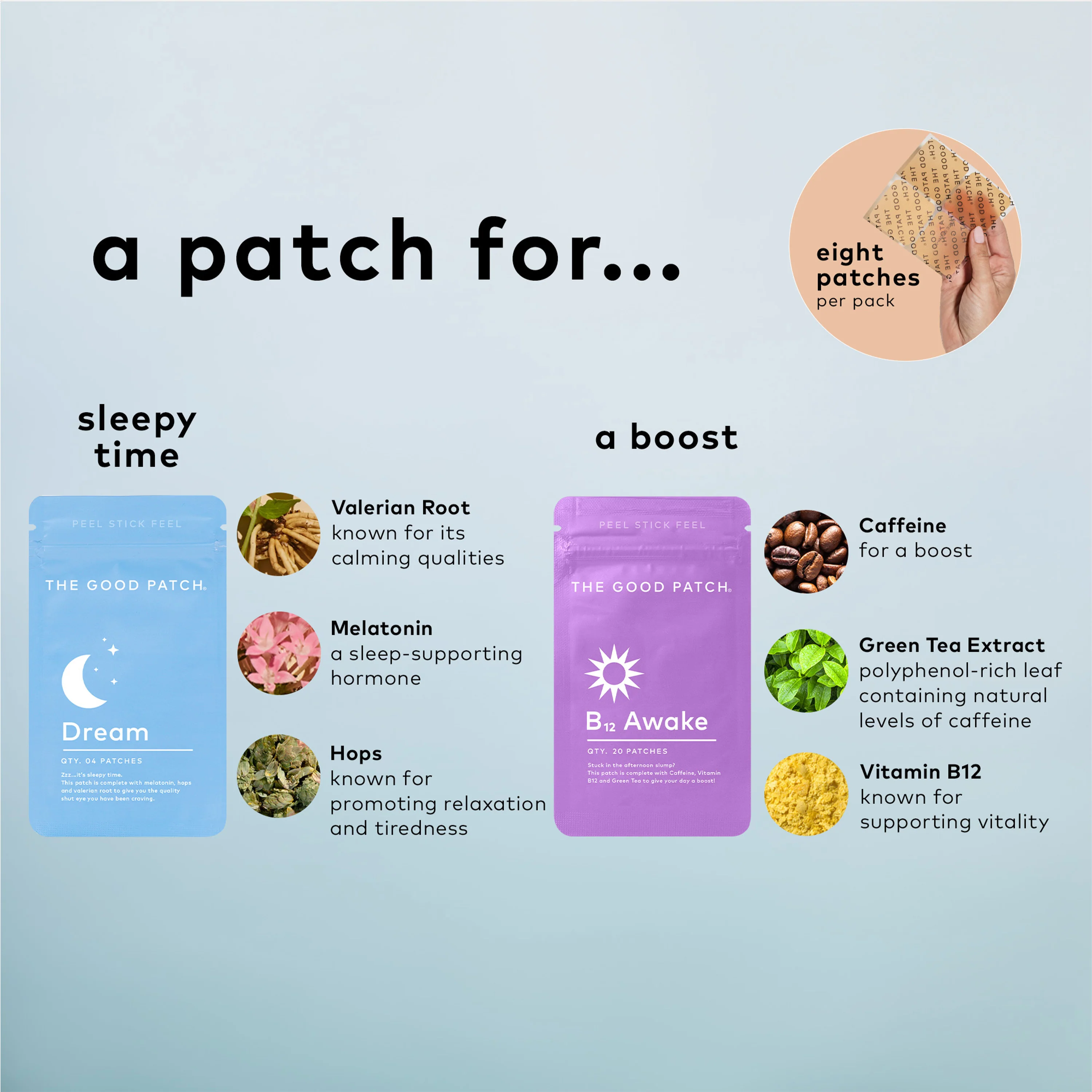 Wearable Wellness Patches - Rise and Shine Set - Image 5