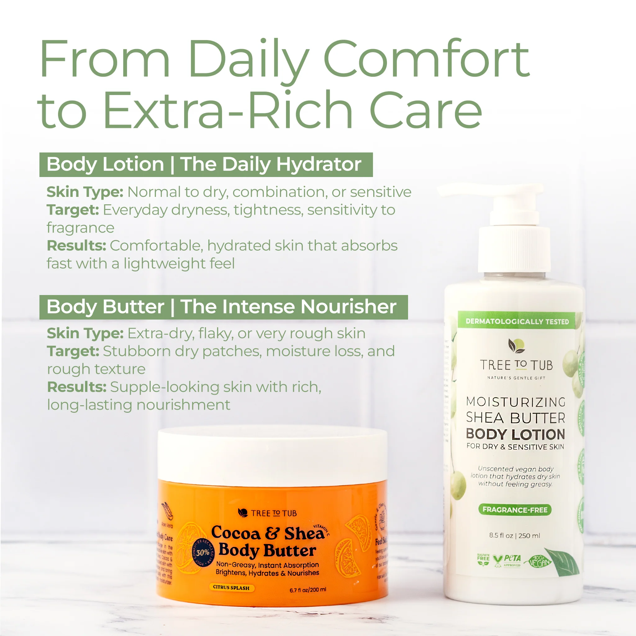 Ultra Gentle Lotion for Sensitive Skin with Aloe - Image 11