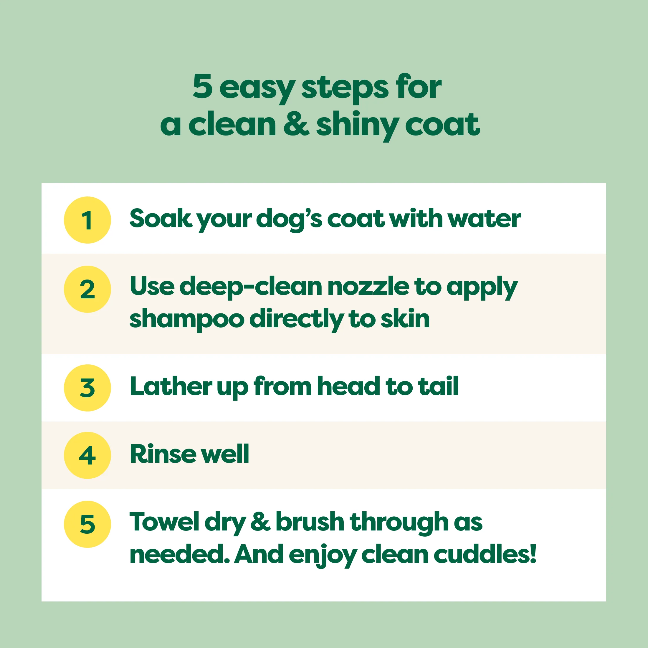 3-in-1 Short Coat Dog Shampoo - Image 5
