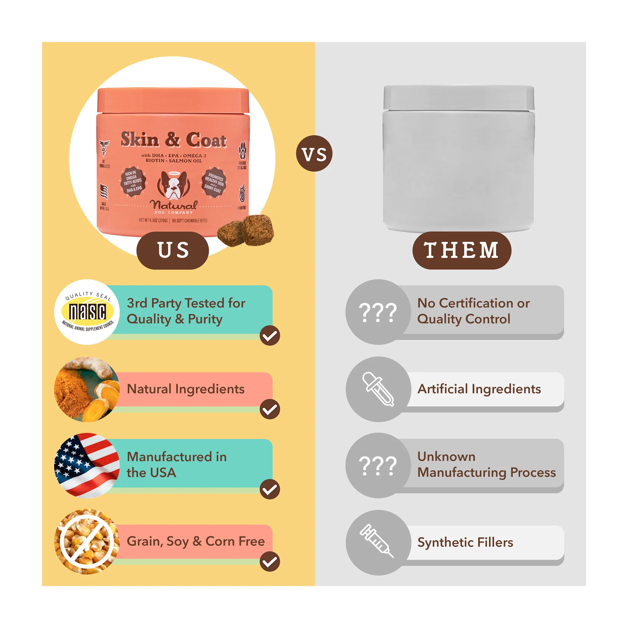Skin & Coat Supplement for Dogs, Soft Chews - Image 6