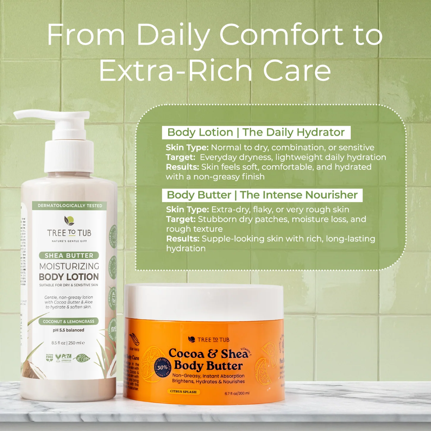 Shea Butter Moisturizing Body Lotion - Image 7