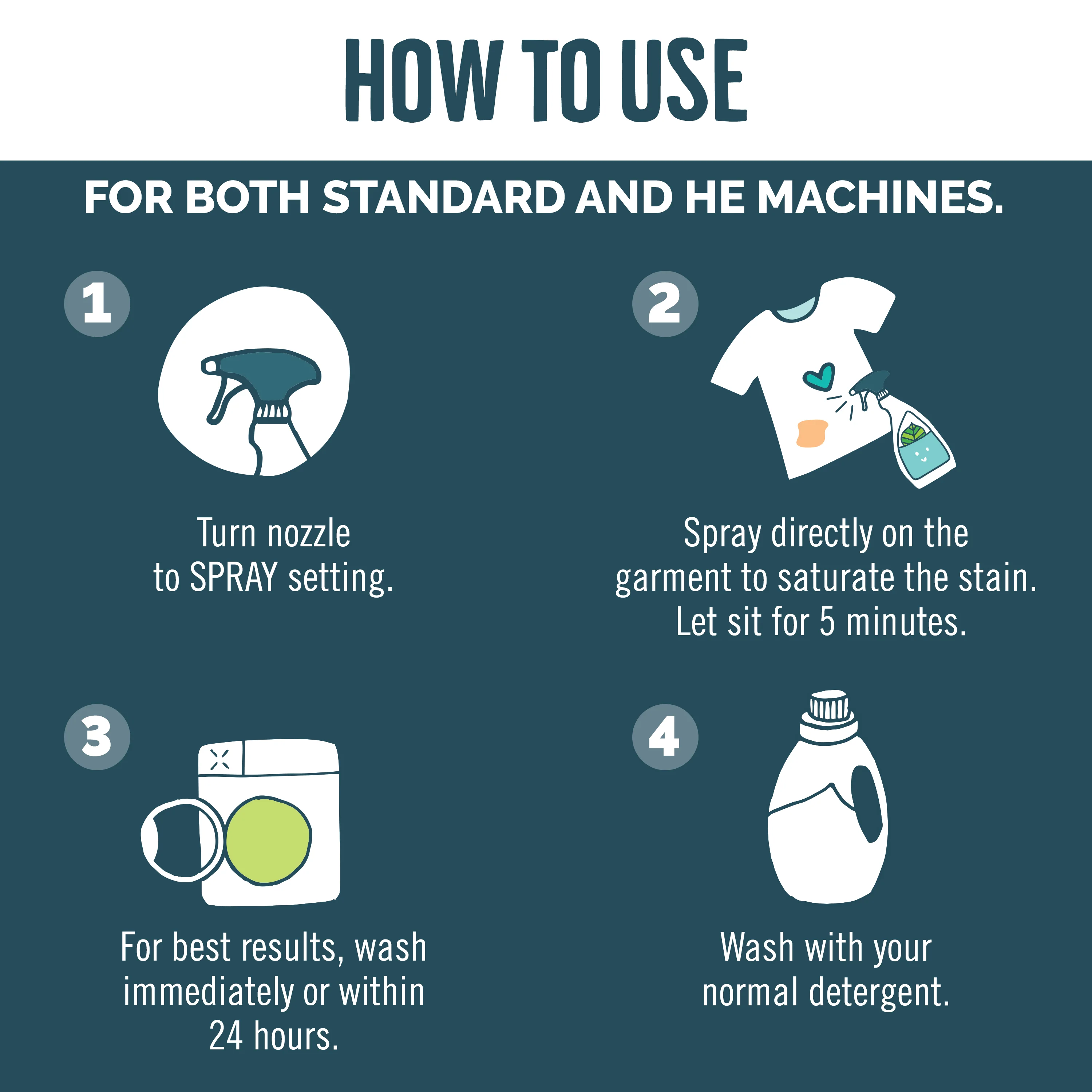 Laundry Stain Remover - Image 6